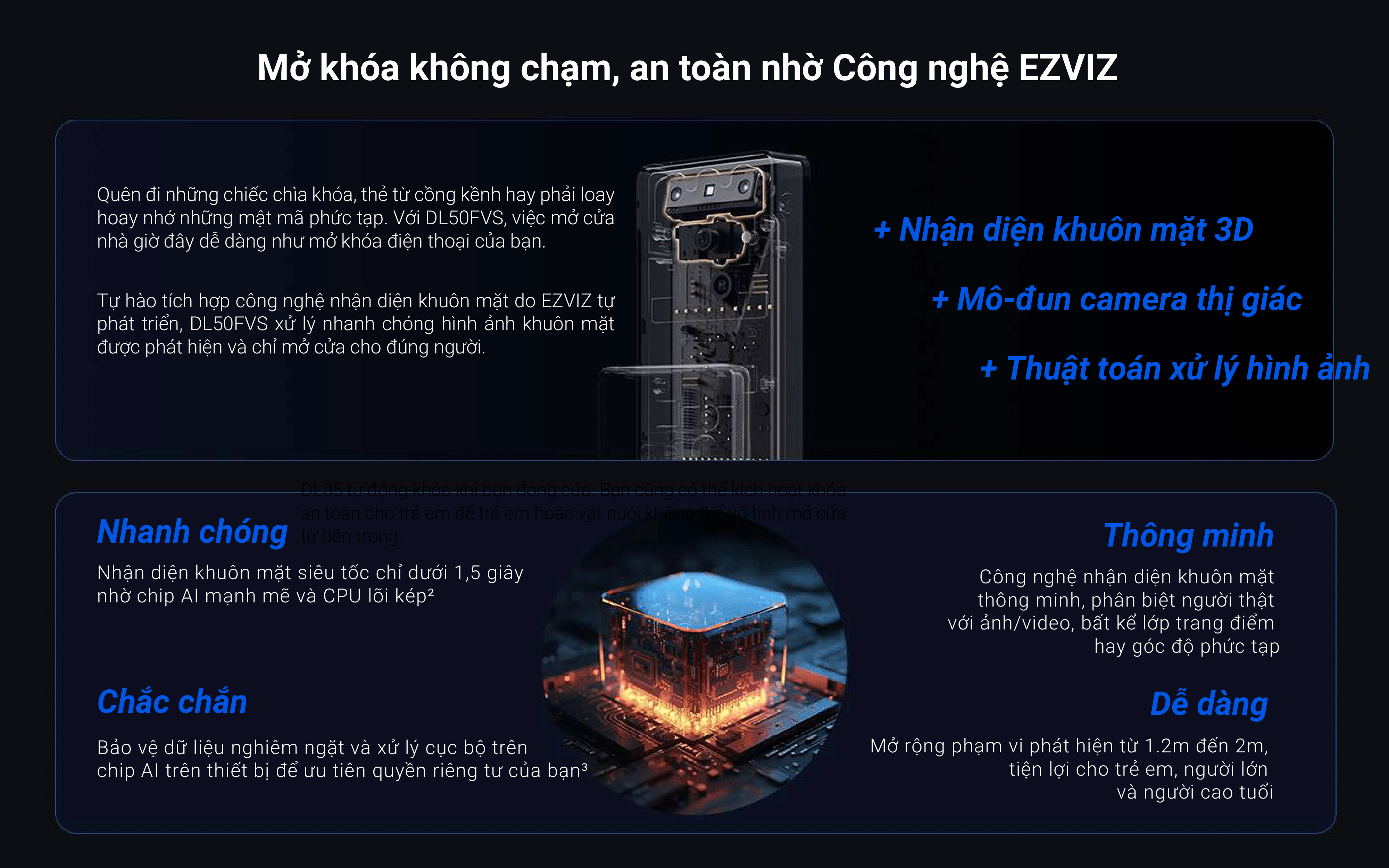 Mô tả Khóa cửa thông minh nhận diện khuôn mặt EZVIZ DL50FVS - 3