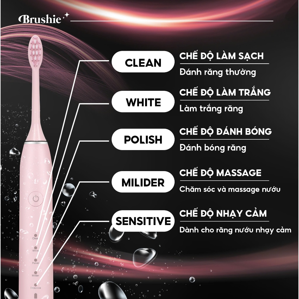 Mô tả Bàn chải điện Brushie Eco phiên bản tiết kiệm 2024 với 5 chế độ làm sạch phù hợp cả cho người niềng răng - 7
