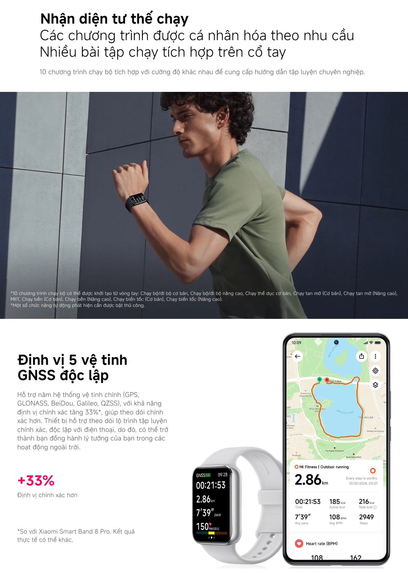 Mô tả Vòng Đeo Tay Thông Minh Xiaomi Smart Band 9 Pro | Màn Hình AMOLED 1.74" | Pin 350mAh | Chống Nước 5ATM | BH 12 Tháng - 8
