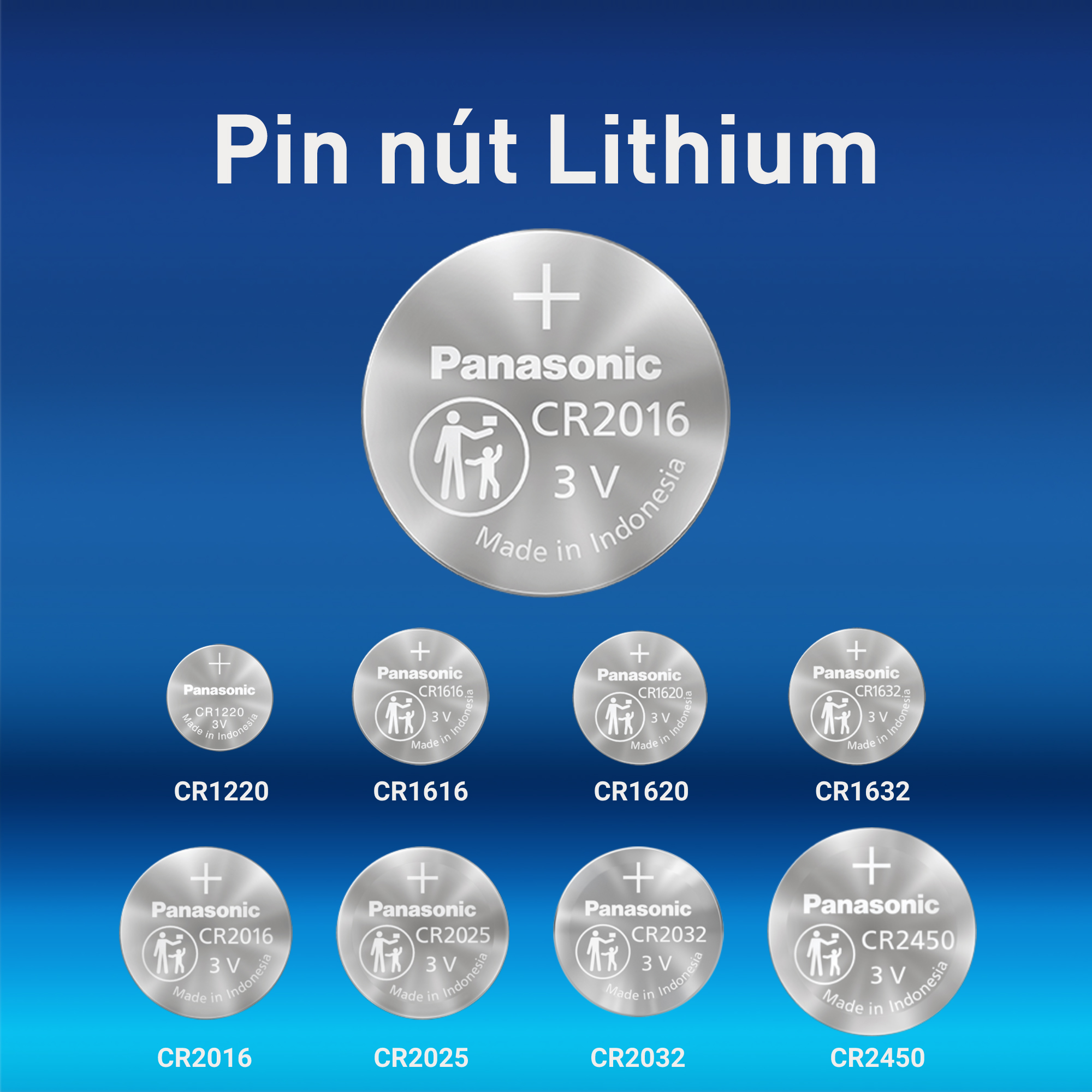 Pin nút Panasonic CR-2016 cung cấp năng lượng cho xã hội thông minh