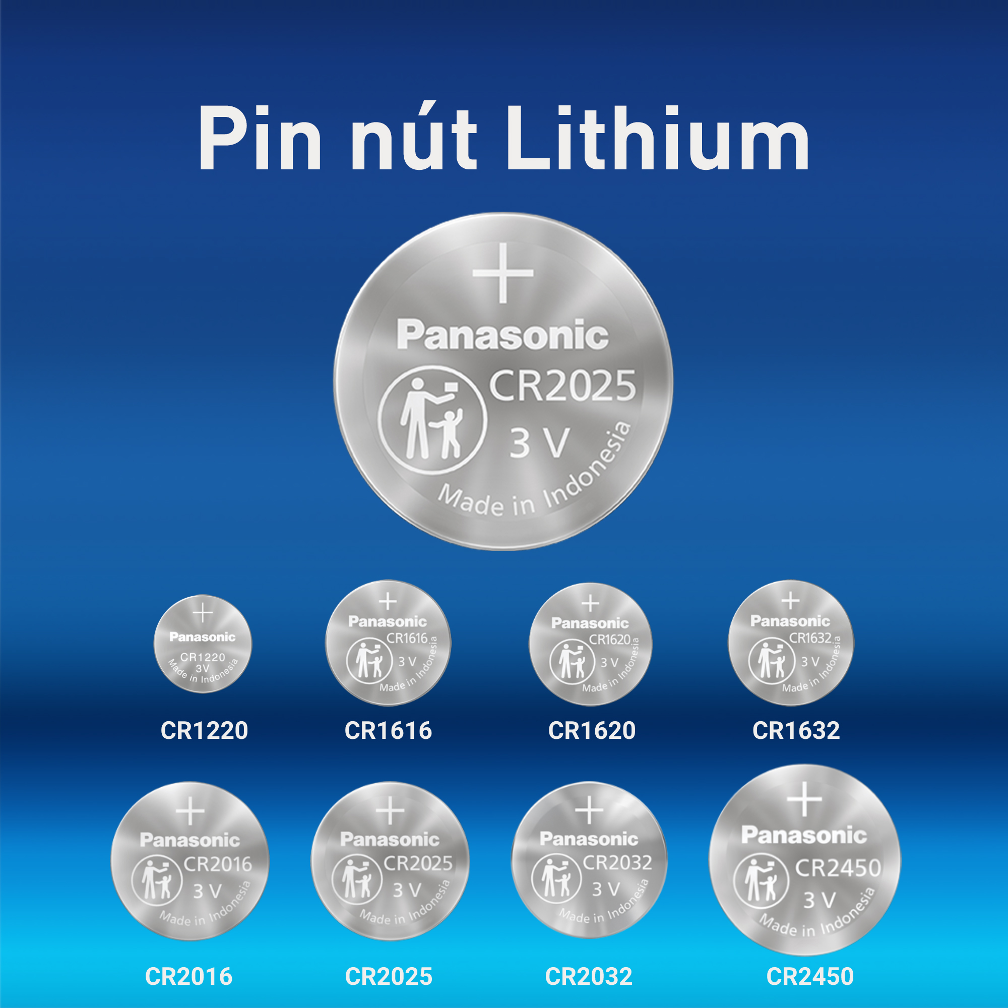 Mô tả Pin nút Panasonic CR-2025/5BE (Vỉ 5 viên) - Hàng chính hãng - 1