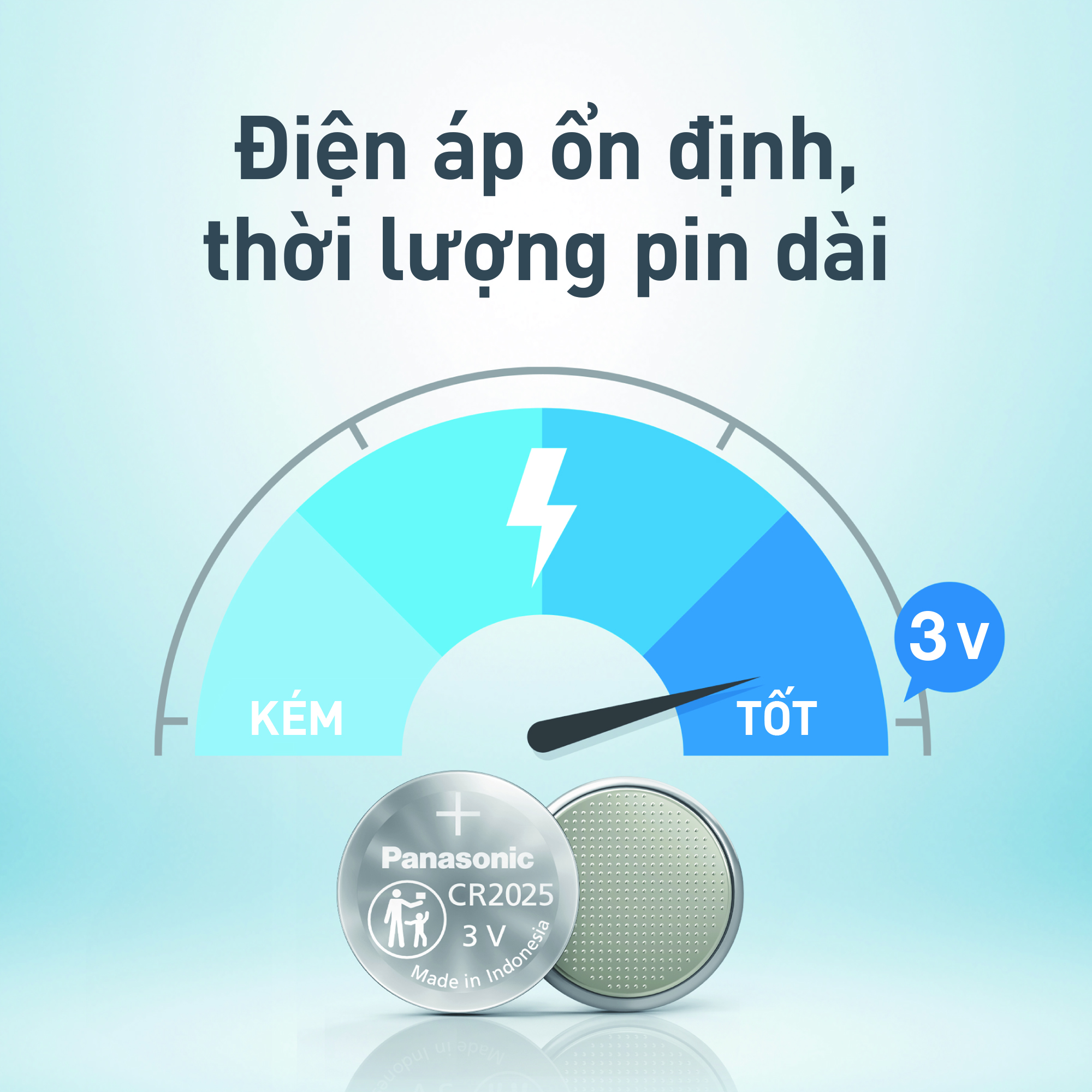 Mô tả Pin nút Panasonic CR-2025/5BE (Vỉ 5 viên) - Hàng chính hãng - 5