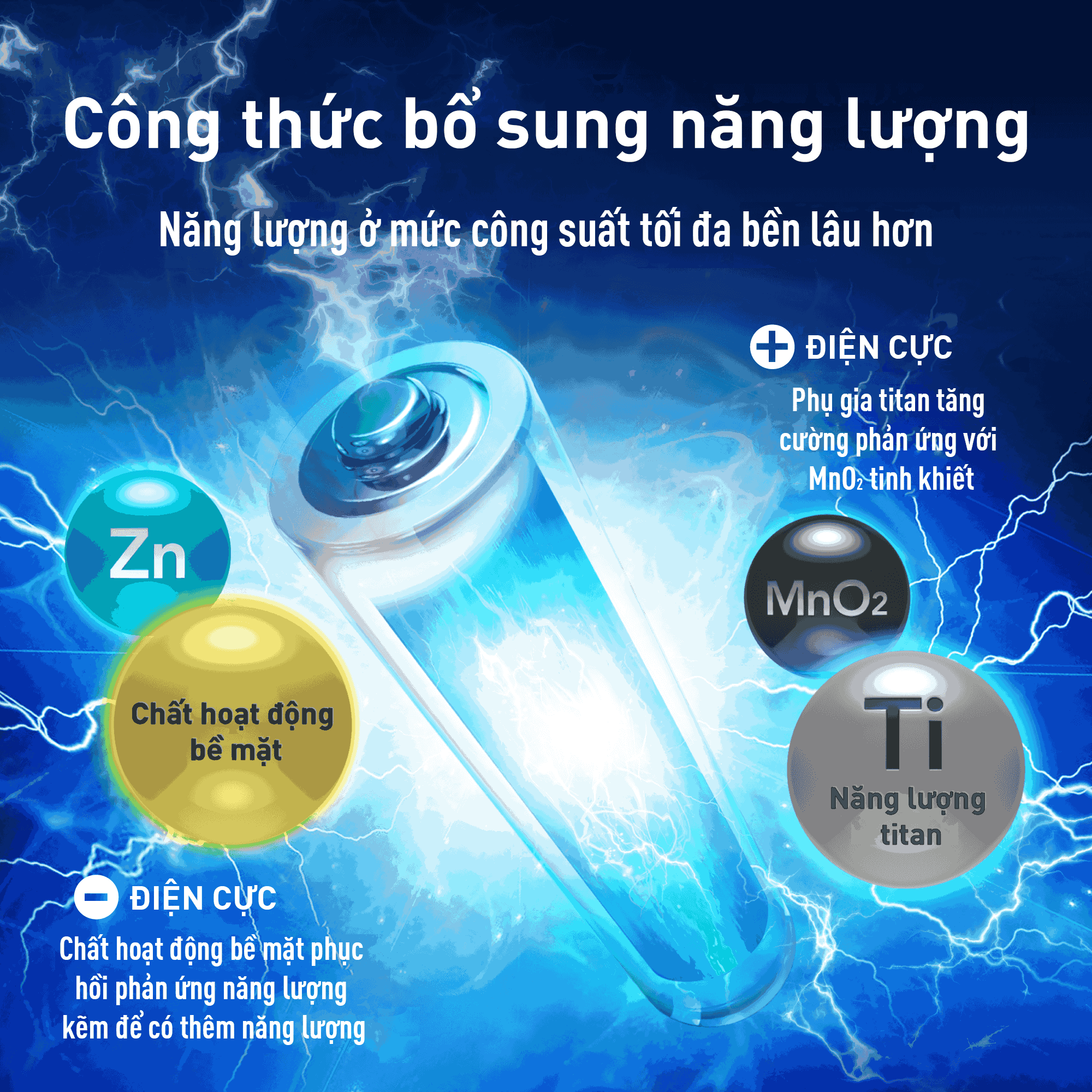 Pin Panasonic Alkaline AAA - Lớp mạ siêu bền