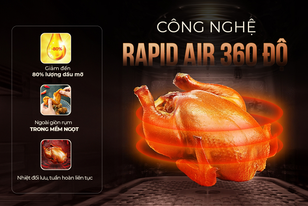 Mô tả Nồi chiên không dầu 6.5L SUNHOUSE SHD4030 - Công nghệ Rapid Air giảm tới 80% dầu mỡ - Khoang chiên trong suốt - 5