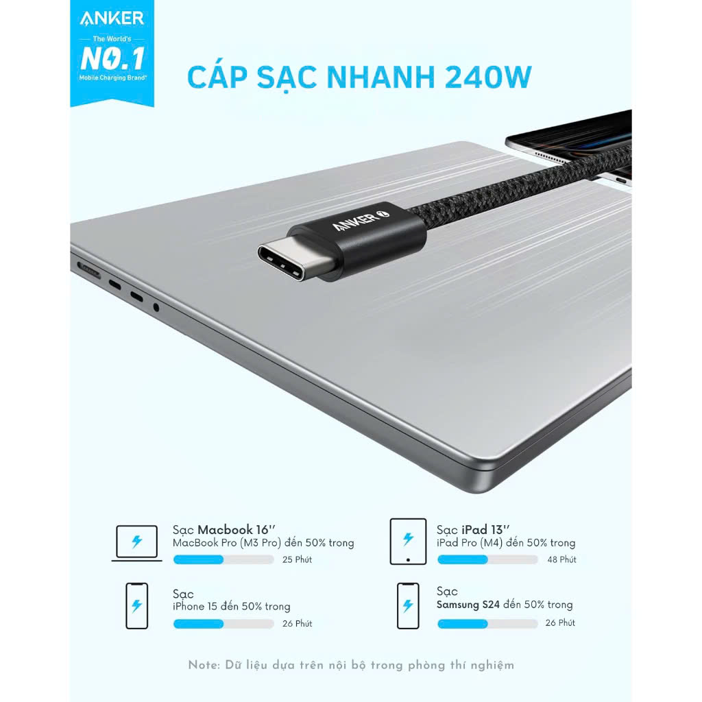 Mô tả Cáp sạc nhanh Anker Zolo USB-C to USB-C công suất 240W 1M, Chất liệu nylon - A8060 - 1