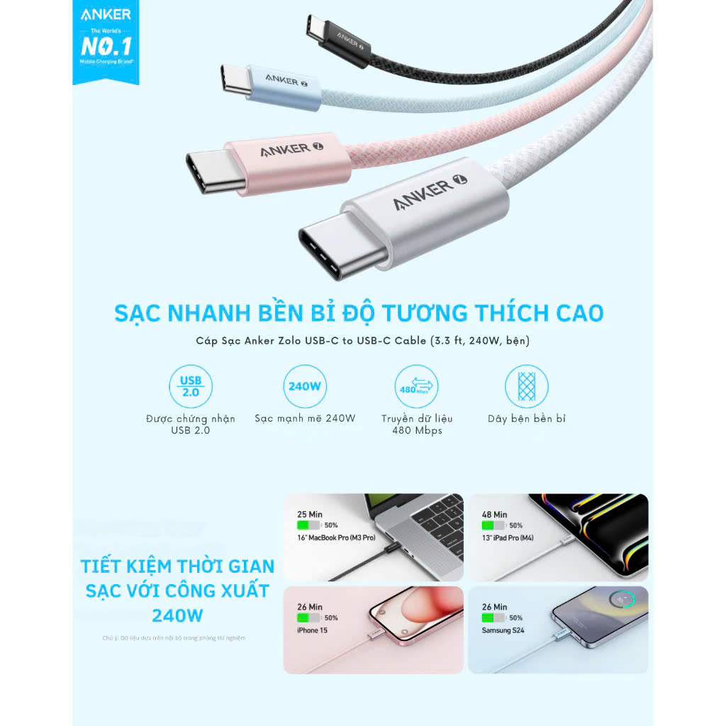 Mô tả Cáp sạc nhanh Anker Zolo USB-C to USB-C công suất 240W 1M, Chất liệu nylon - A8060 - 4