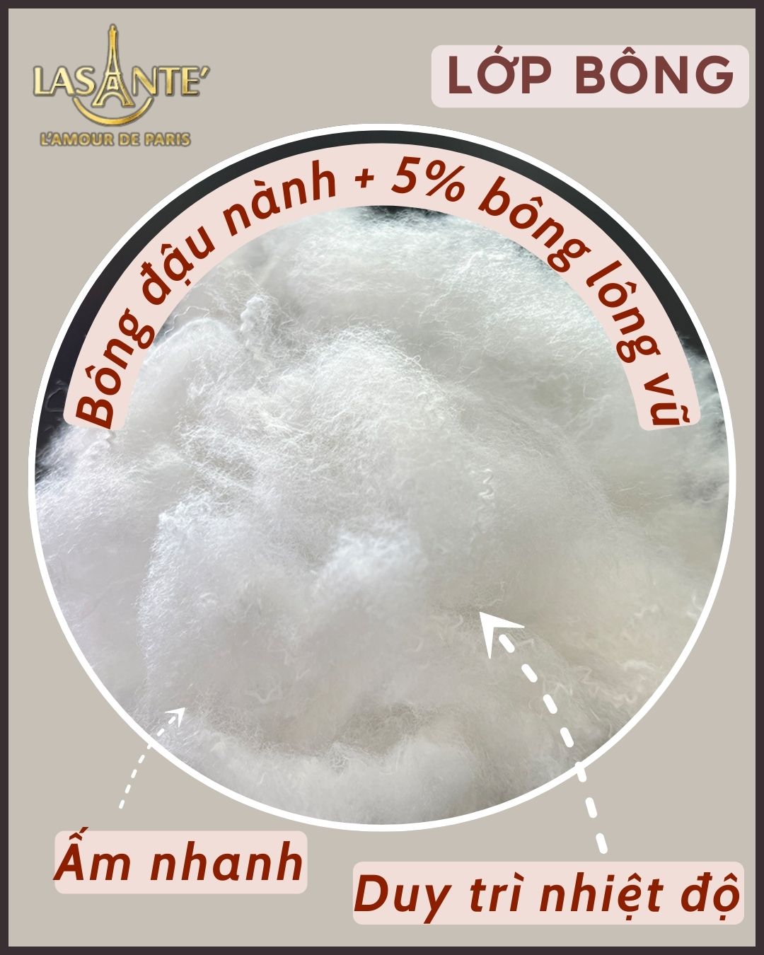 Độ dày Chăn Lông Cừu Lasante