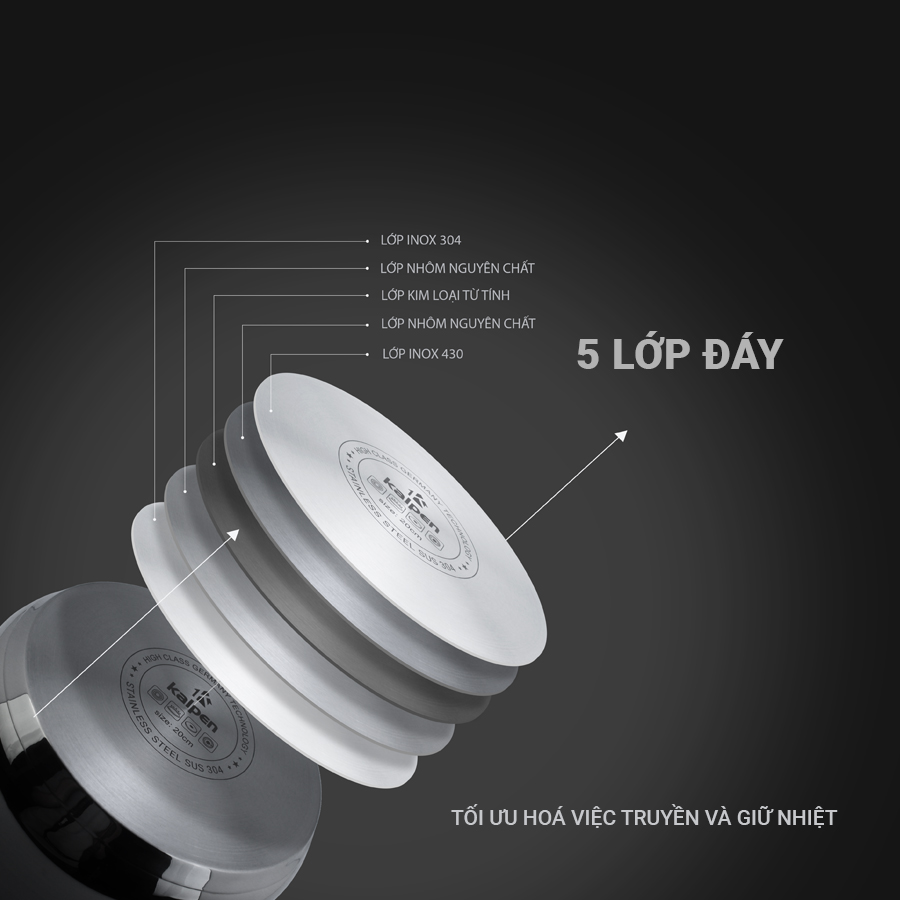 Mô tả Nồi INOX 304 Cao Cấp 5 Đáy Lermat Size 16-18-20-24cm Hàng Chính Hãng KALPEN-GIA DỤNG ĐỨC - 2