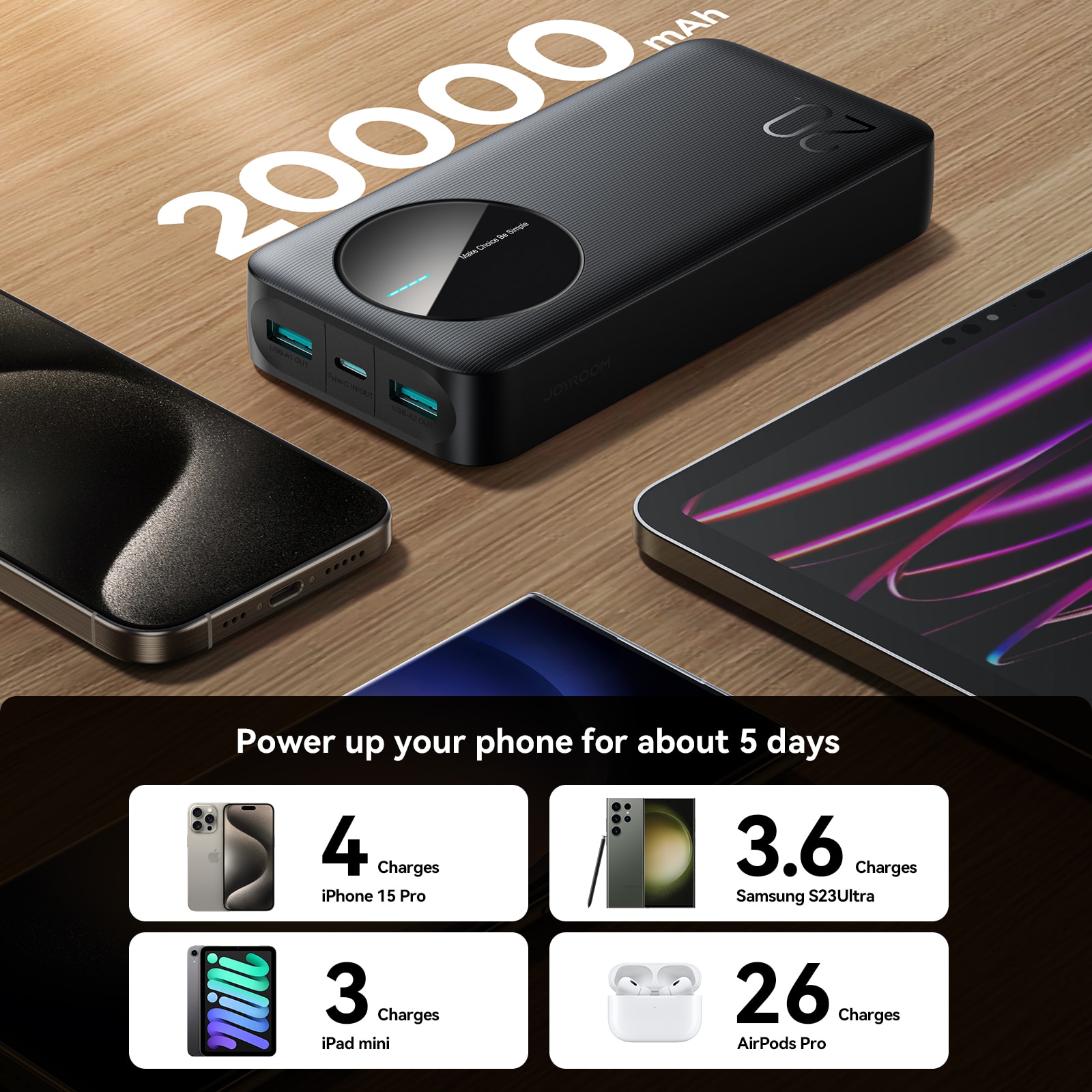 Thiết kế tổng quan của sạc dự phòng 20000mAh Joyroom PBF14 chube.vn