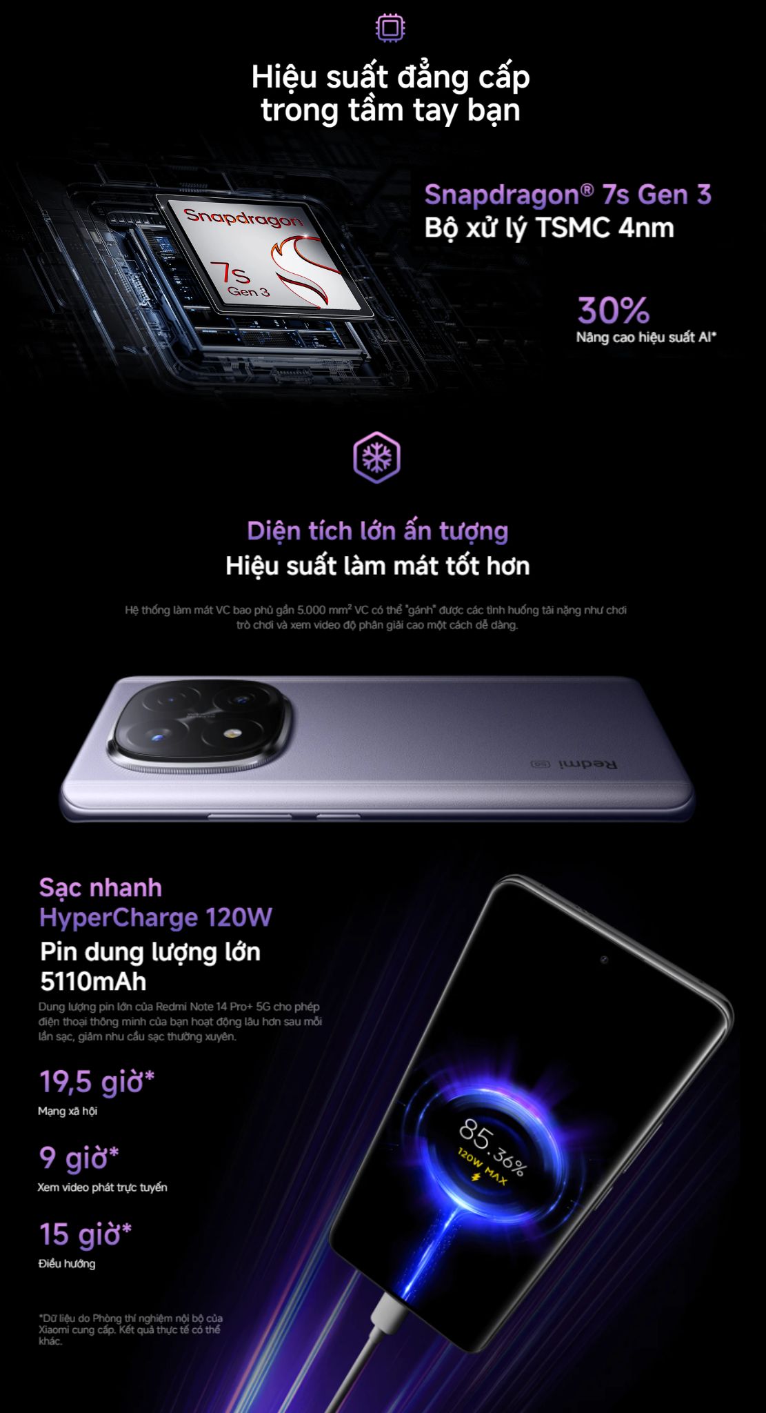Mô tả Điện thoại thông minh Redmi Note 14 Pro+ 5G (8+256GB) | Màn hình 6.67" | Snap 7S Gen 3 | Camera AI 200MP - 10