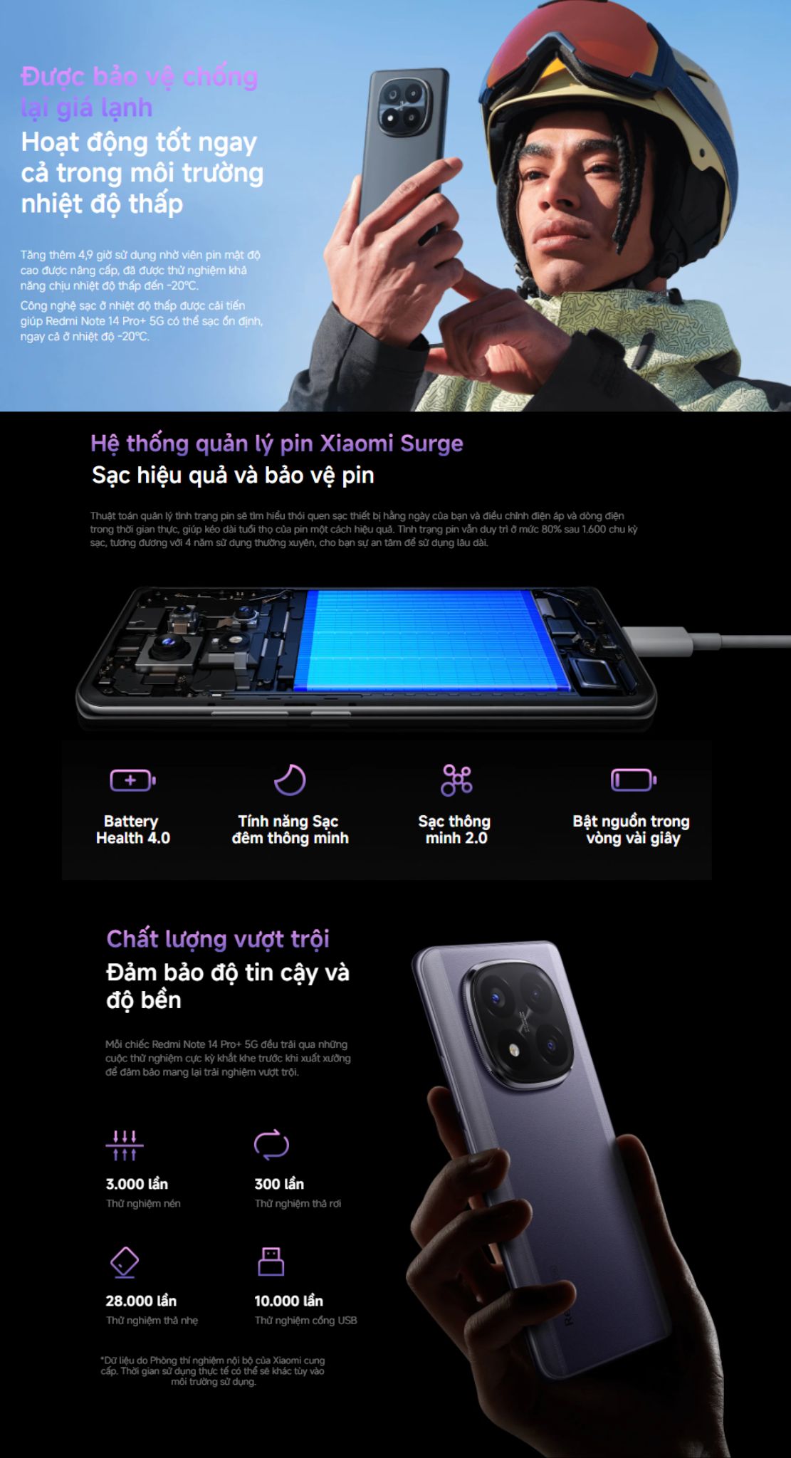 Mô tả Điện thoại thông minh Redmi Note 14 Pro+ 5G (8+256GB) | Màn hình 6.67" | Snap 7S Gen 3 | Camera AI 200MP - 11