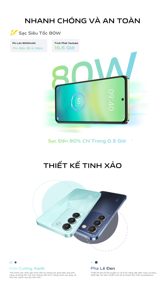 Điện thoại vivo Y100