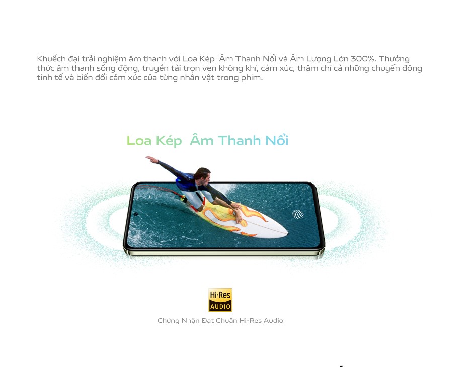 Màn hình vivo Y100