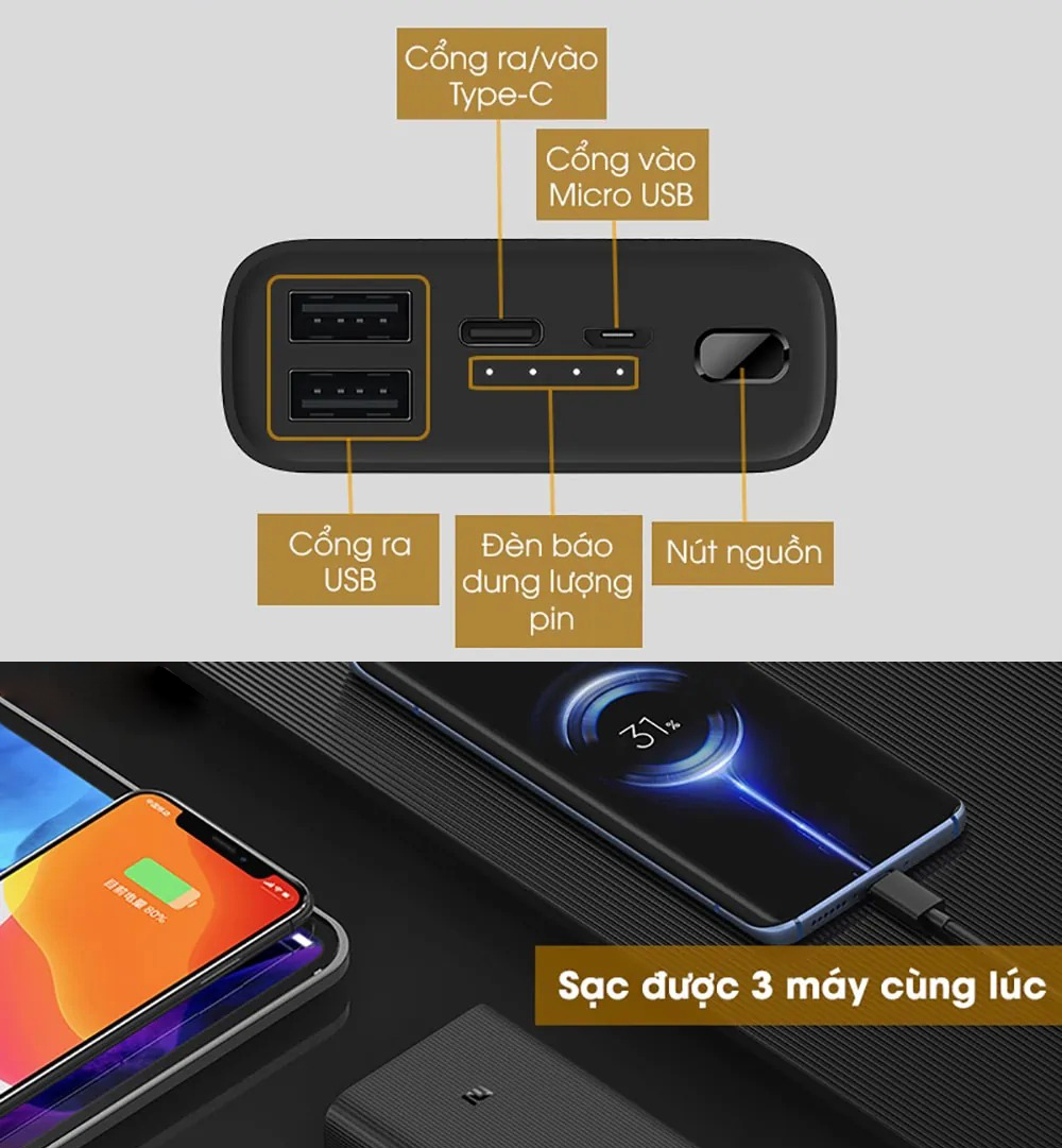 Mô tả Pin sạc dự phòng Xiaomi Mi Power 3 Ultra Compact 10000mAh BHR4412GL - 5