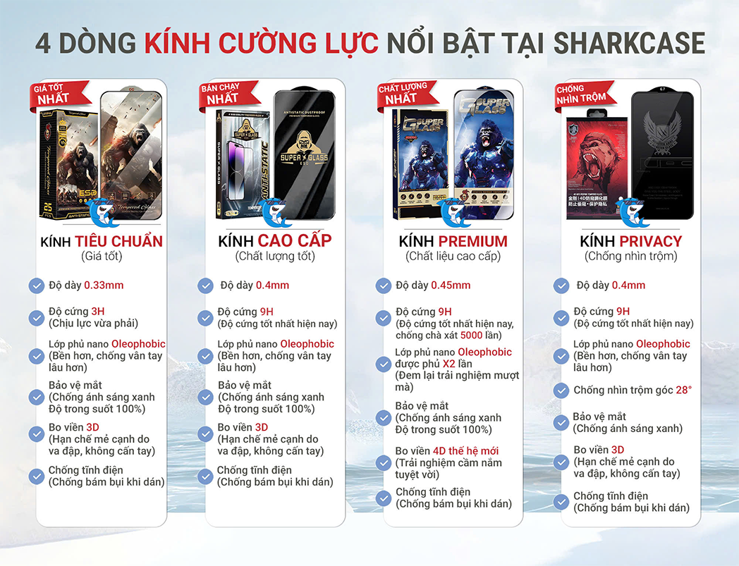 Kính cường lực Xiaomi Redmi 15 15c 13x 12c note 14 7 7S 8 9 9S 10 14c 11 11T 12 13 pro 4G 5G 12 9a 9c 10c 9t 13t 14t 15T – ảnh mô tả chi tiết 1