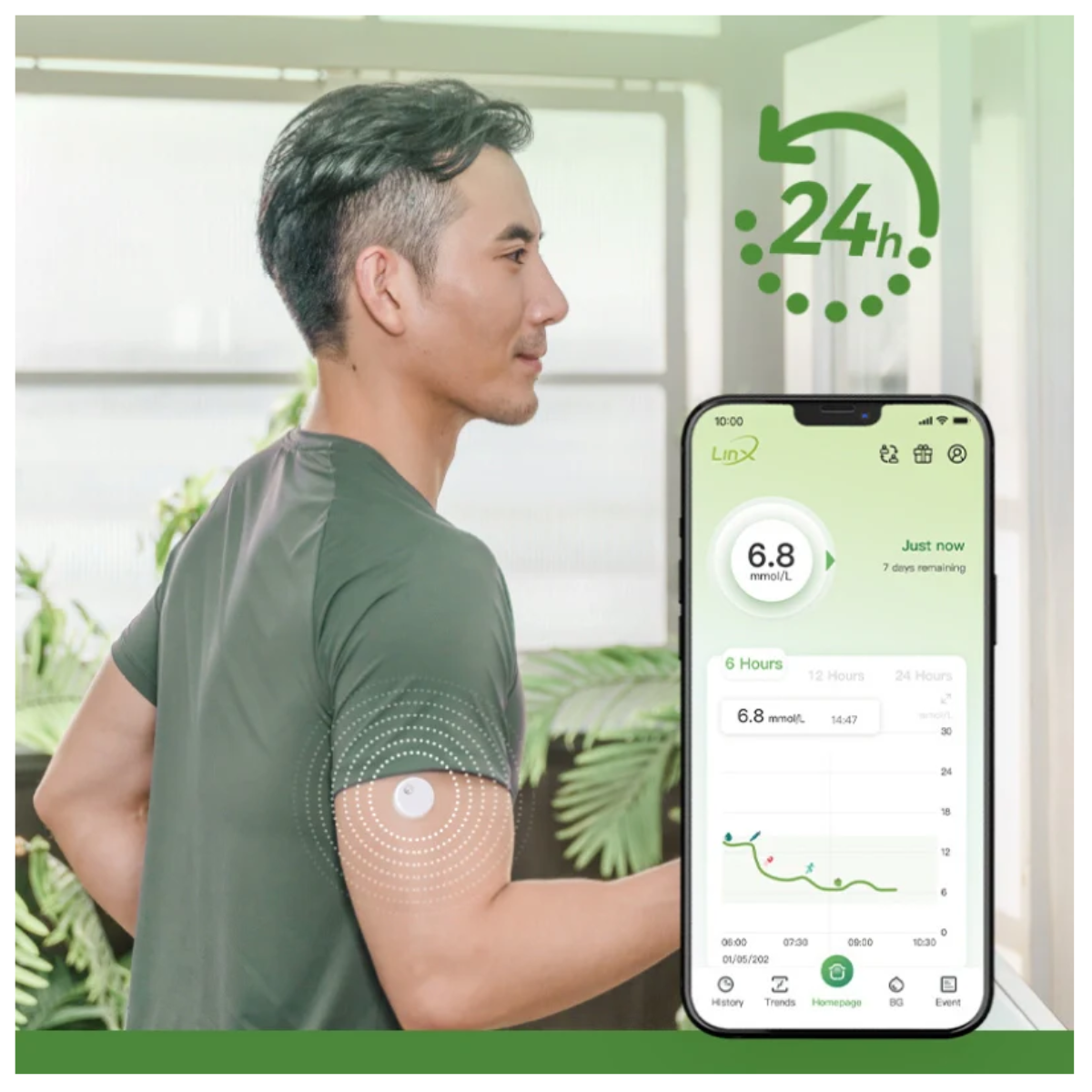 Bộ Cảm Biến Đo Đường Huyết Liên Tục Linx CGM MicroTech Medical | Shopee ...