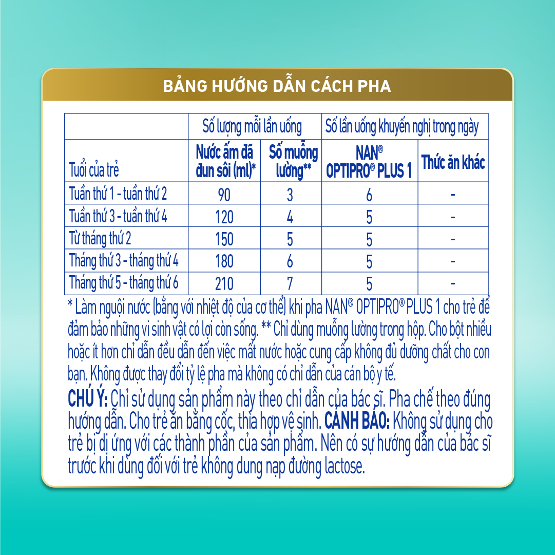Mô tả Sữa bột Nestlé NAN OPTIPRO PLUS 1 800g nhập khẩu Thụy Sỹ với 5HMO - 3
