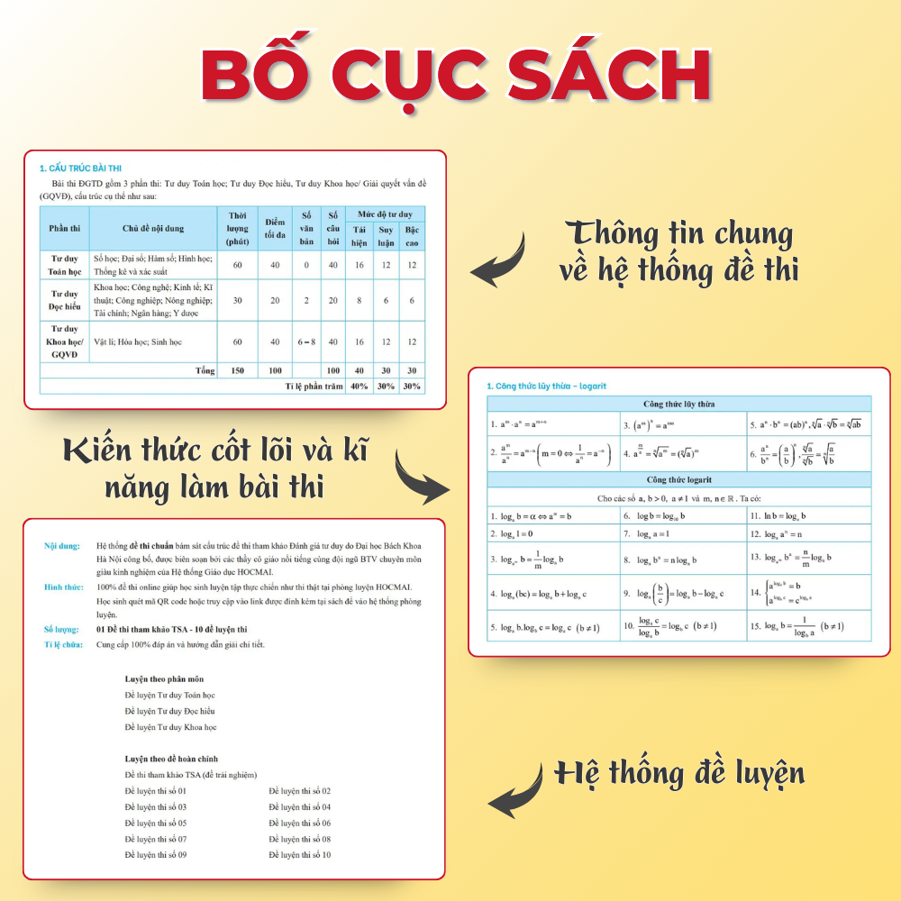 Mô tả Sách Tốc chiến luyện đề Đánh giá tư duy Đại học Bách Khoa Hà Nội - HOCMAI - 2