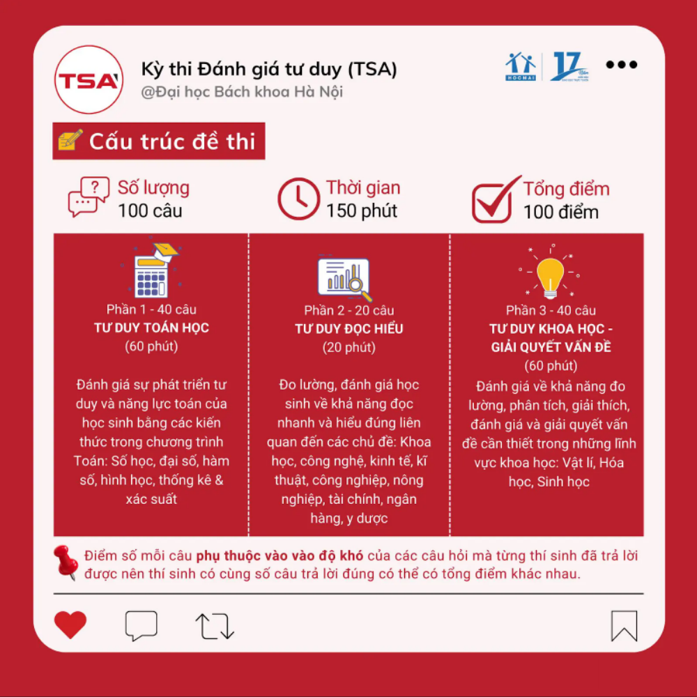 Mô tả Sách Tốc chiến luyện đề Đánh giá tư duy Đại học Bách Khoa Hà Nội - HOCMAI - 9
