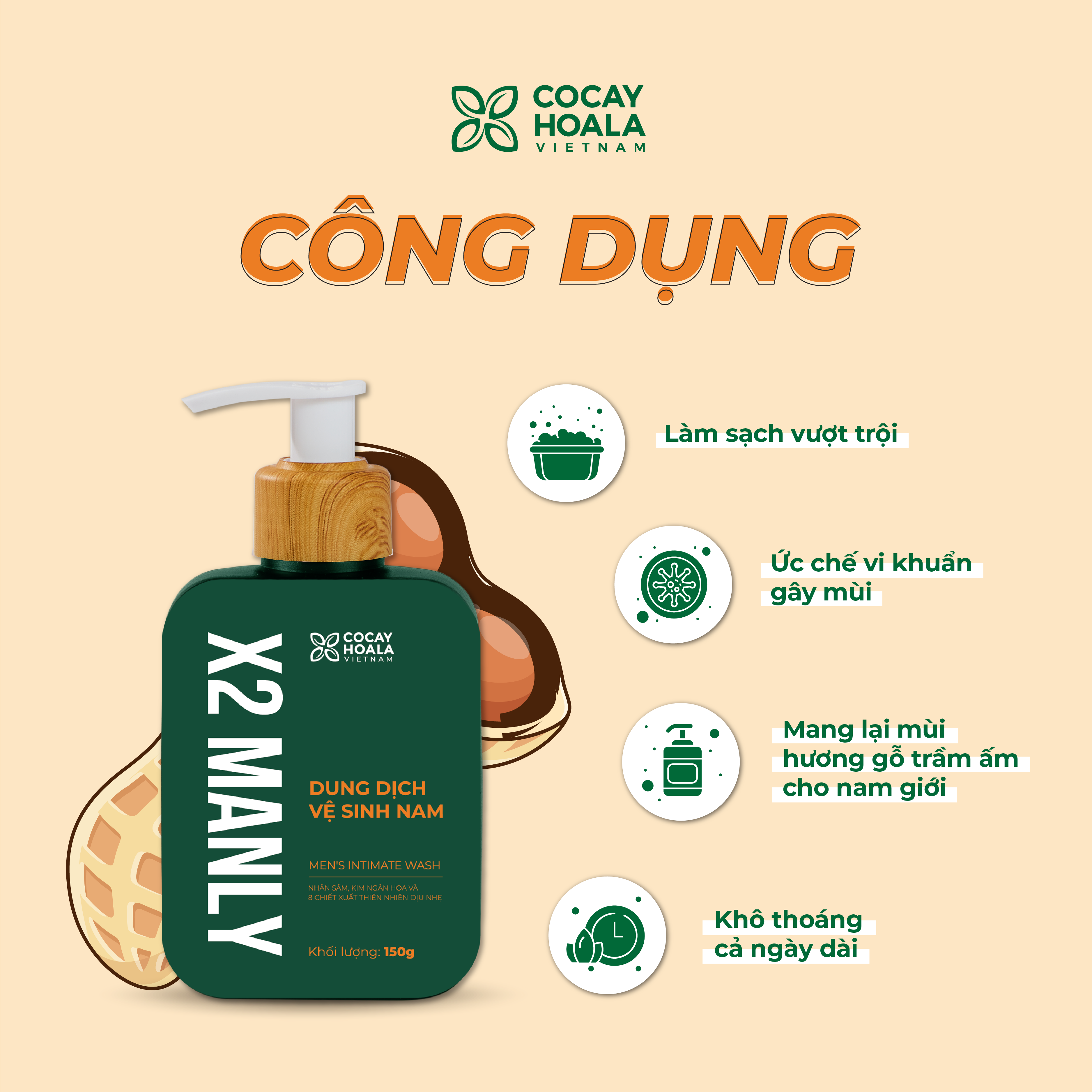 Mô tả Dung dịch vệ sinh nam Cỏ Cây Hoa Lá X2 Manly Làm sạch vùng đại bàng nam giới 150g - 2