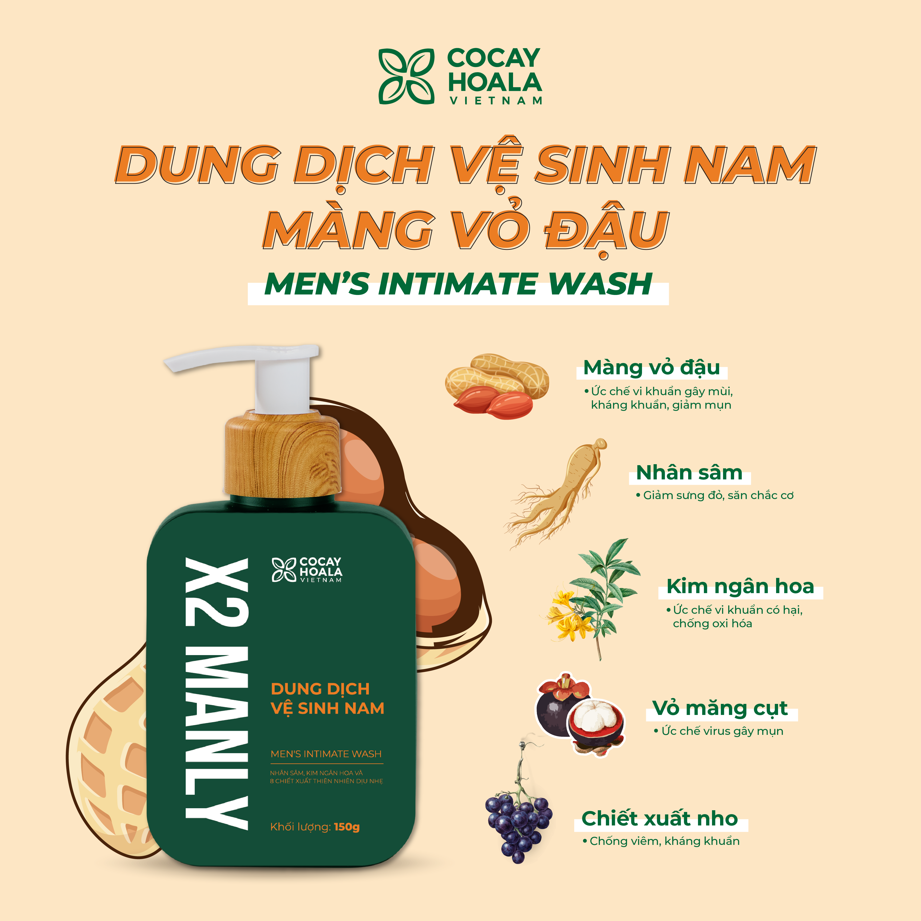 Mô tả Dung dịch vệ sinh nam Cỏ Cây Hoa Lá X2 Manly Làm sạch vùng đại bàng nam giới 150g - 3