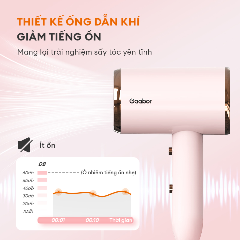Mô tả Máy sấy tóc 2 chiều nóng lạnh GAABOR GHD-N1000D ánh sáng xanh diệt khuẩn, bảo vệ tóc công suất 1000W - 4