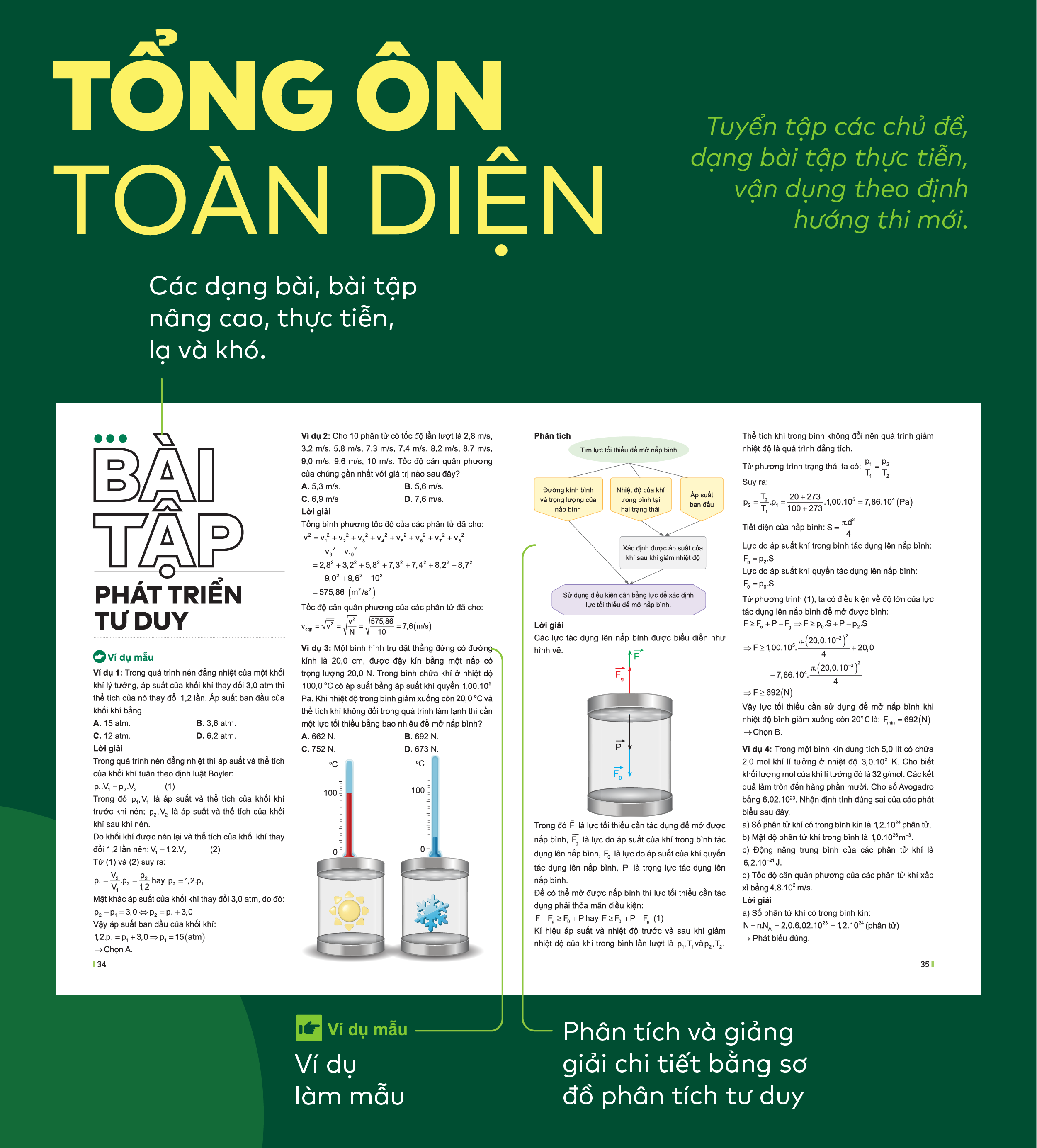 Mô tả Sách - Đột phá tư duy Kì thi tốt nghiệp THPT môn Vật lí - 3