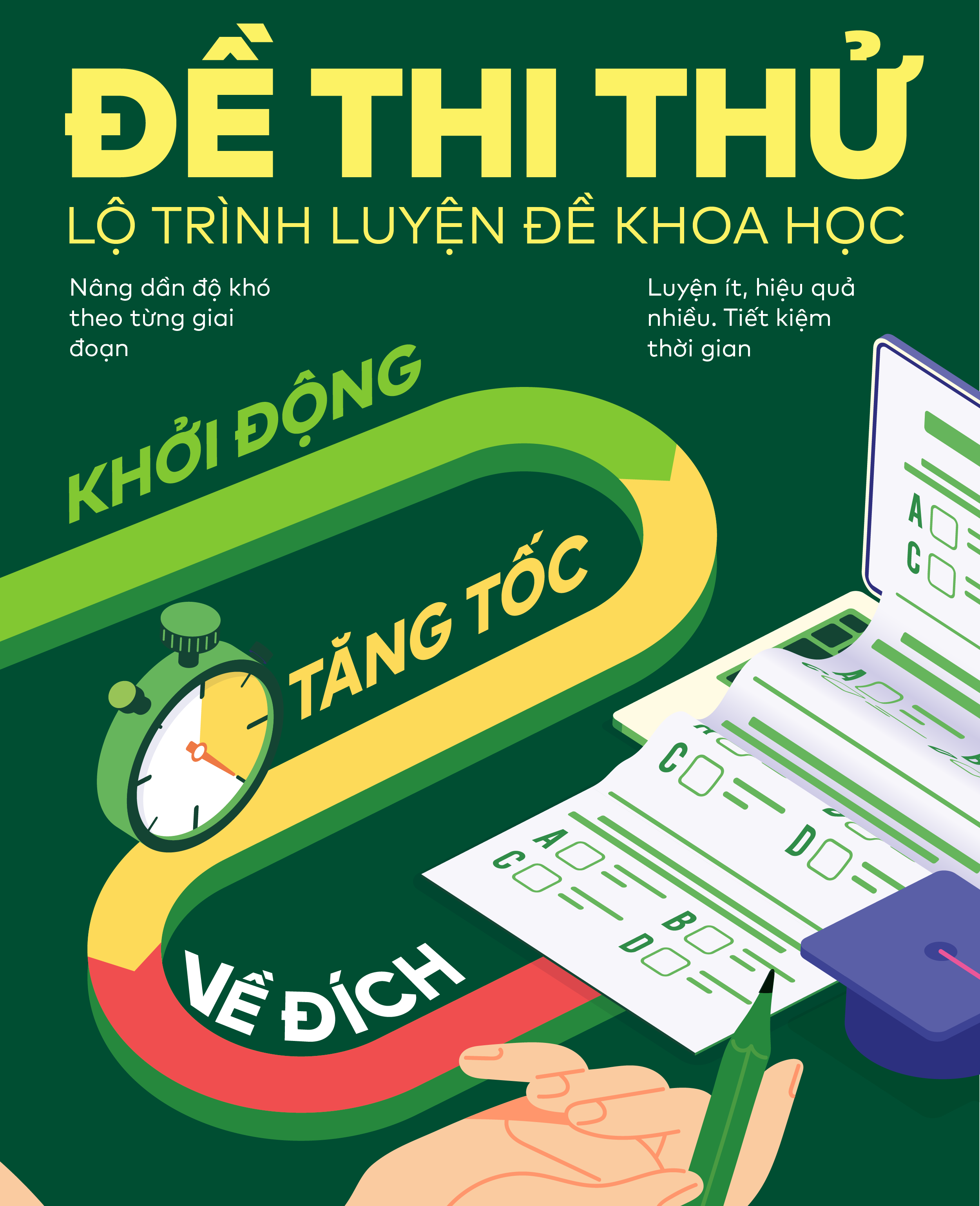 Mô tả Sách - Đột phá tư duy Kì thi tốt nghiệp THPT môn Vật lí - 5