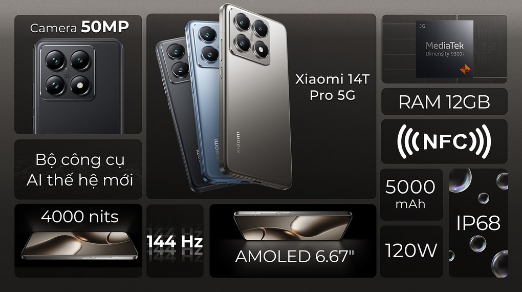 Mô tả Điện Thoại Xiaomi 14T Pro 5G 12GB/512GB - Hàng Chính Hãng - 1