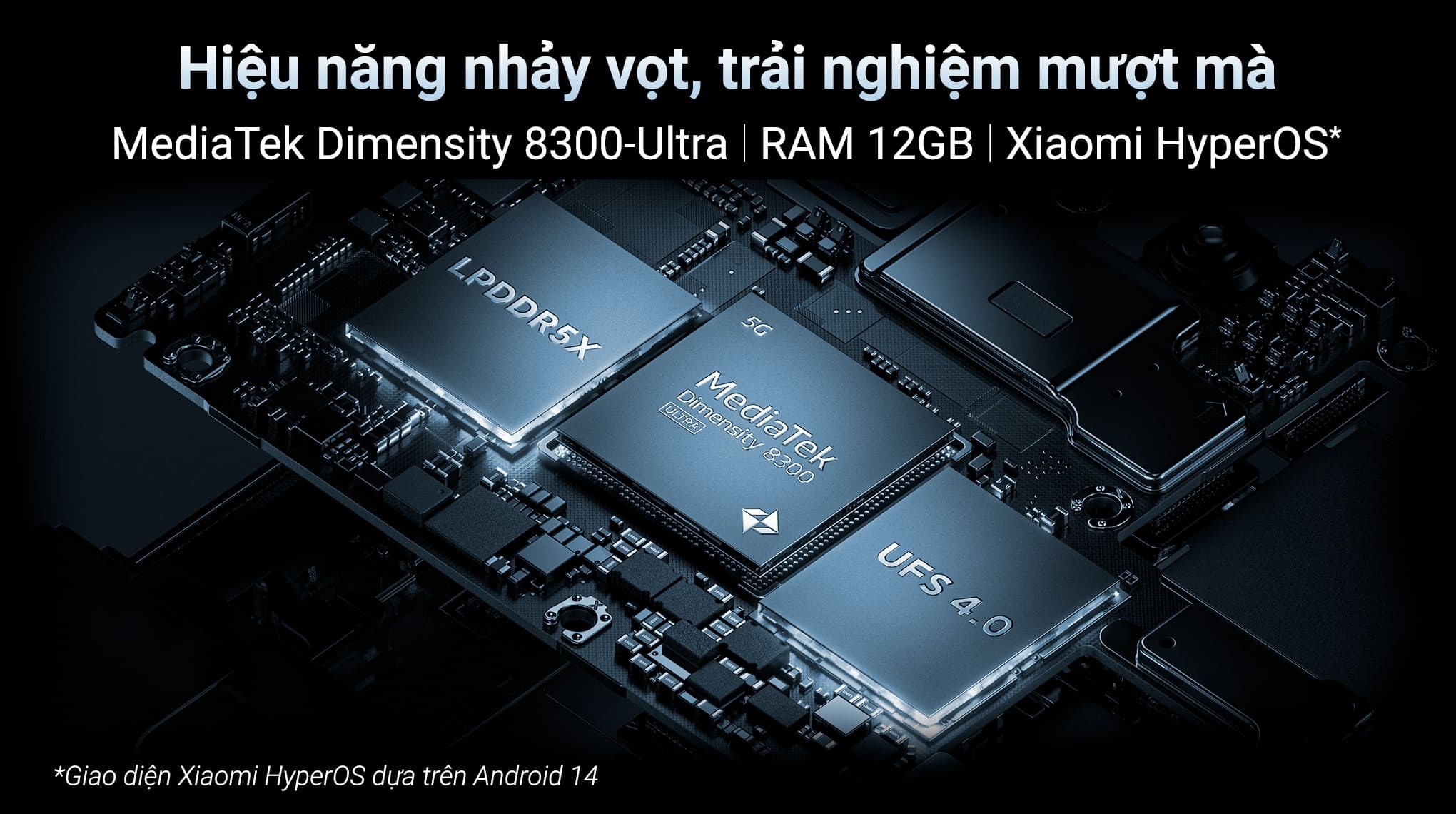 Mô tả Điện Thoại Xiaomi 14T 5G 12GB/512GB - Hàng Chính Hãng - 1
