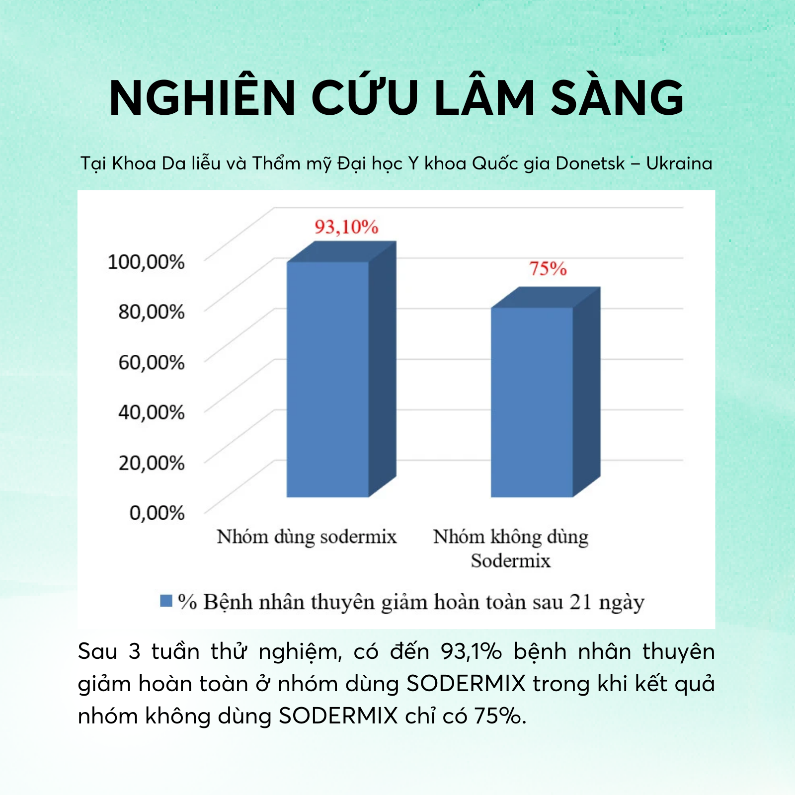 Mô tả SODERMIX - Kem Bôi Viêm Da Cơ Địa Hỗ Trợ Giảm Ngứa Ngáy, Eczema, Chàm Sữa, Tổ Đỉa, Dưỡng Ẩm, Nhập Từ Pháp - 2