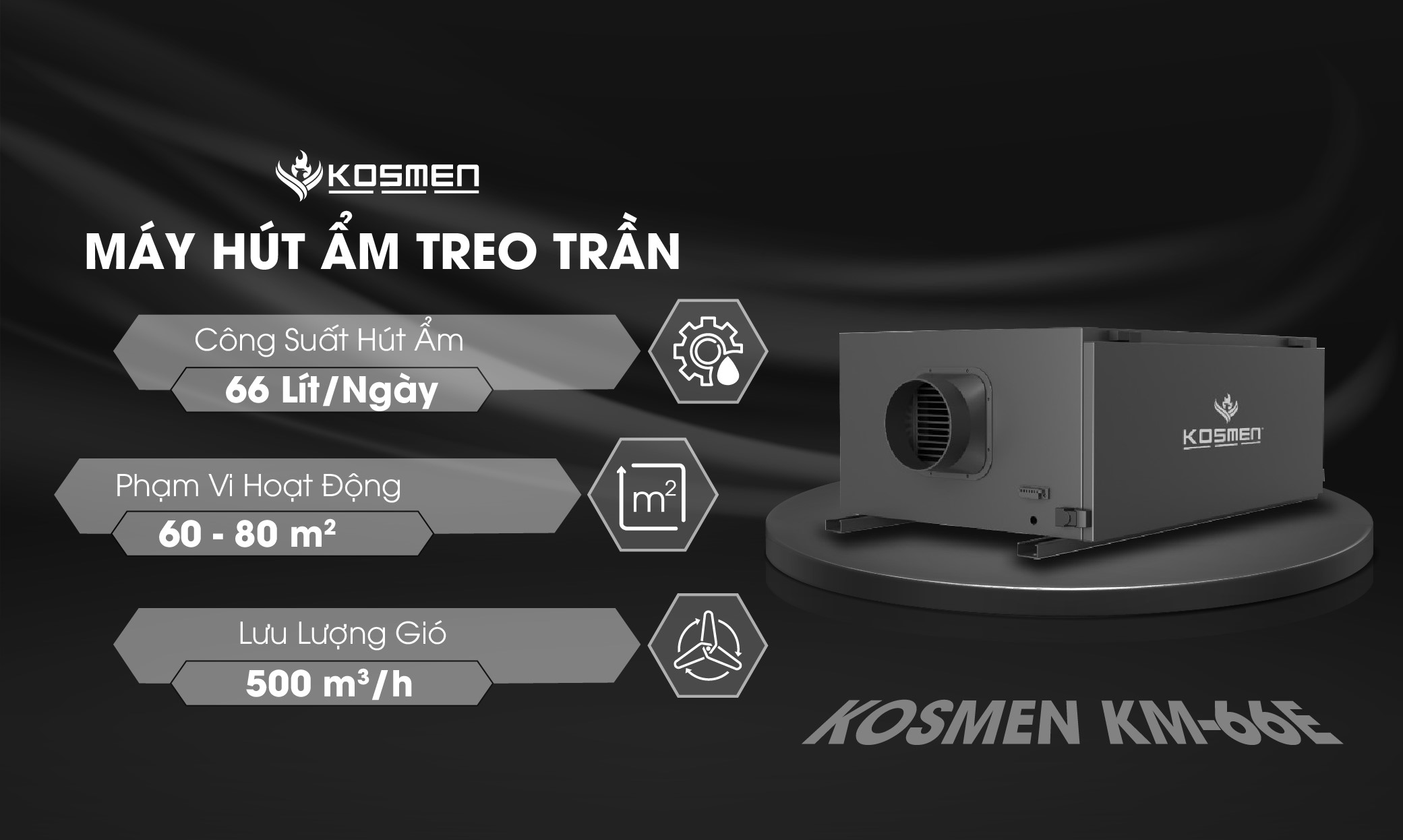 Mô tả Máy Hút Ẩm Âm Trần Kosmen KM-66E Màn Hình Cảm Ứng Kỹ Thuật Số - Hàng Chính Hãng BH 24 tháng - 1