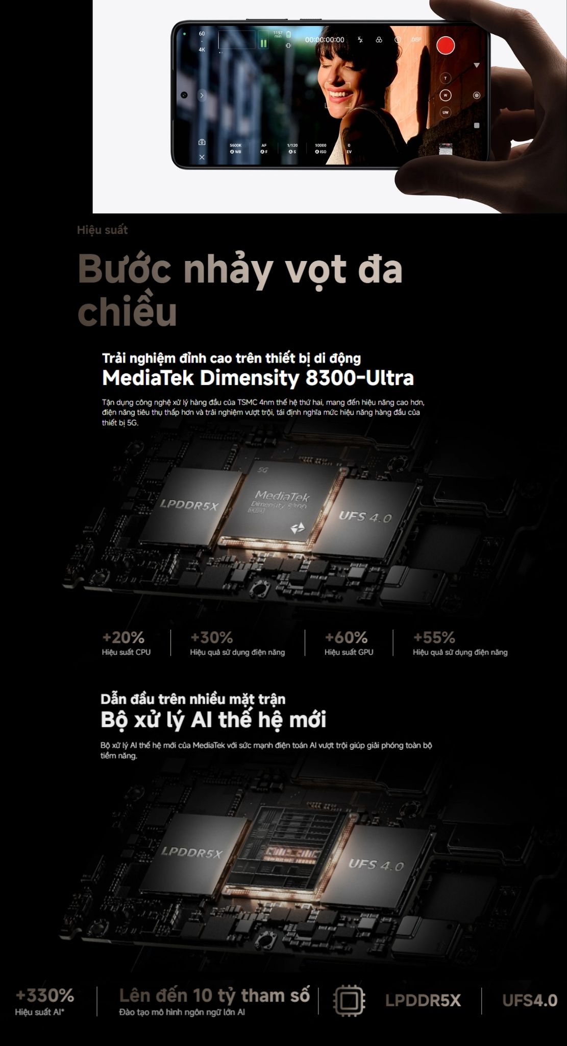 Mô tả Điện thoại thông minh Xiaomi 14T (12+512GB) | Cảm biến ảnh Sony IMX906 | MD 8300 | Pin 5000mAh - 8