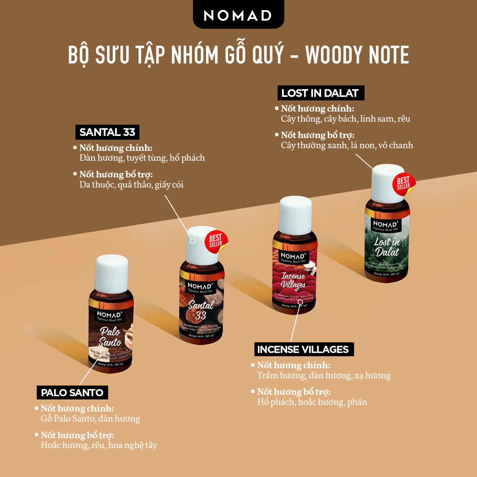 Mô tả Tinh Dầu Thơm Phòng Nguyên Chất Đậm Đặc Nomad Signature Blend Oils - 3
