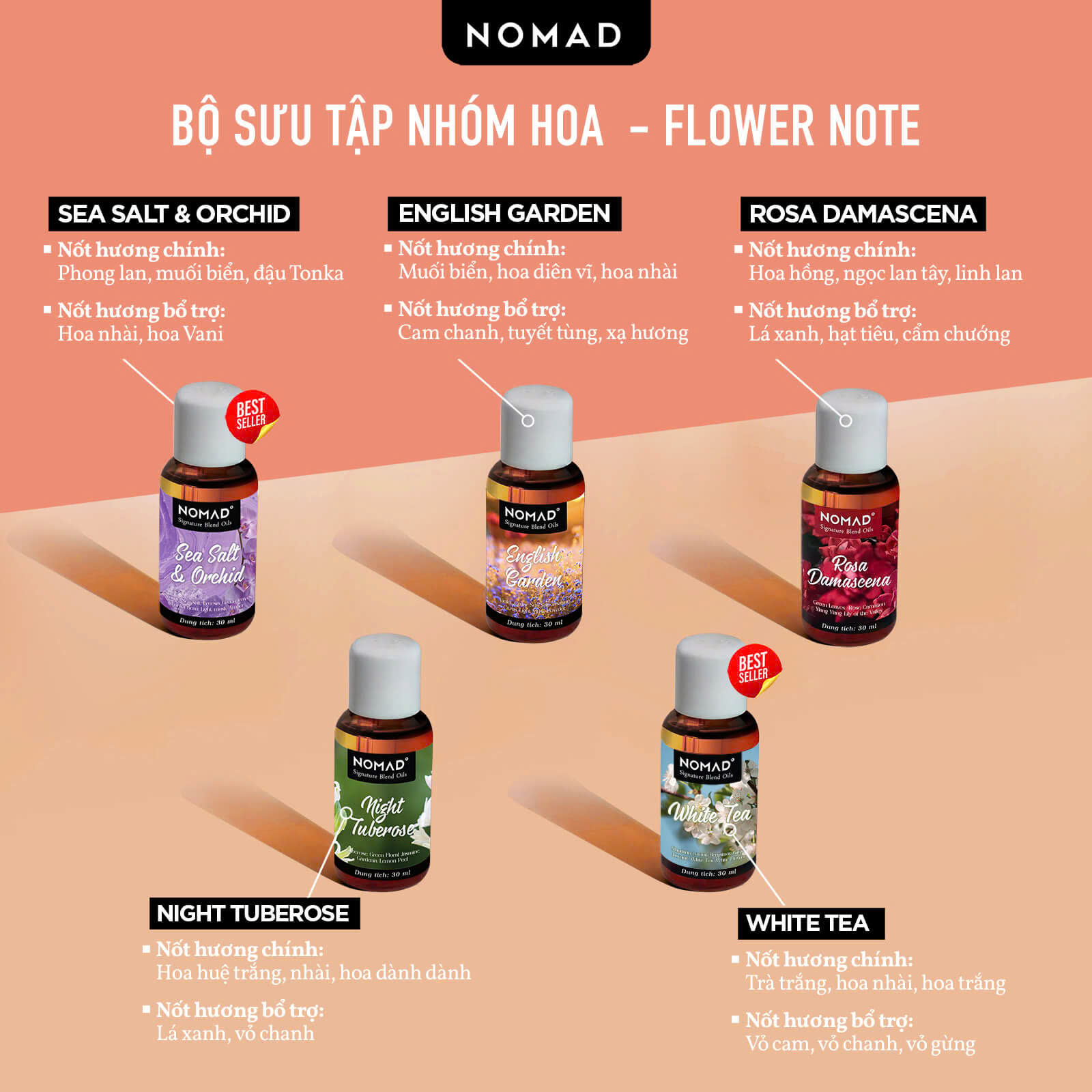Mô tả Tinh Dầu Thơm Phòng Nguyên Chất Đậm Đặc Nomad Signature Blend Oils - 1