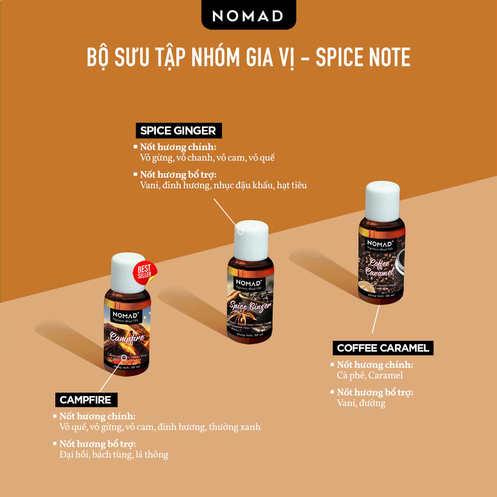 Mô tả Tinh Dầu Thơm Phòng Nguyên Chất Đậm Đặc Nomad Signature Blend Oils - 5