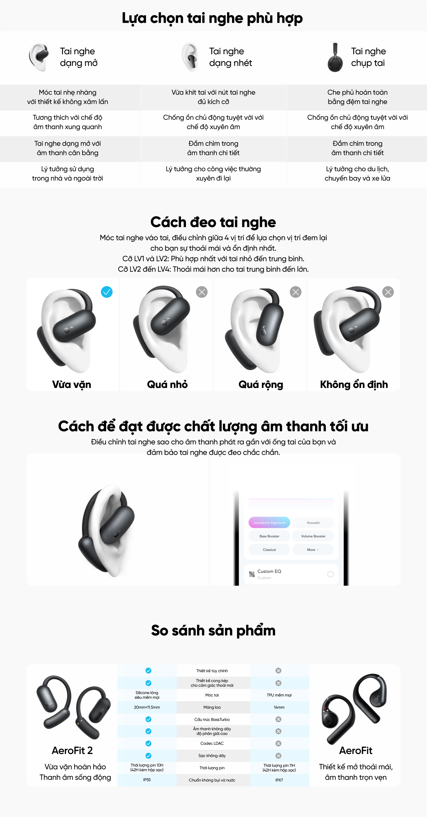 Mô tả Tai nghe bluetooth Open-Ear soundcore AeroFit 2 | Móc tai tùy chỉnh | Chống nước và bụi IP55 - 7