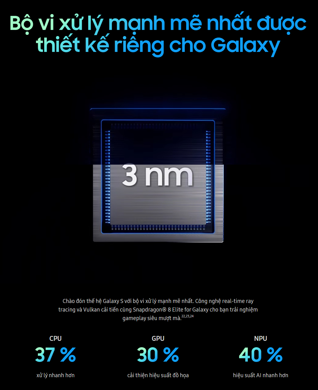 Pin và kết nối S25 Ultra