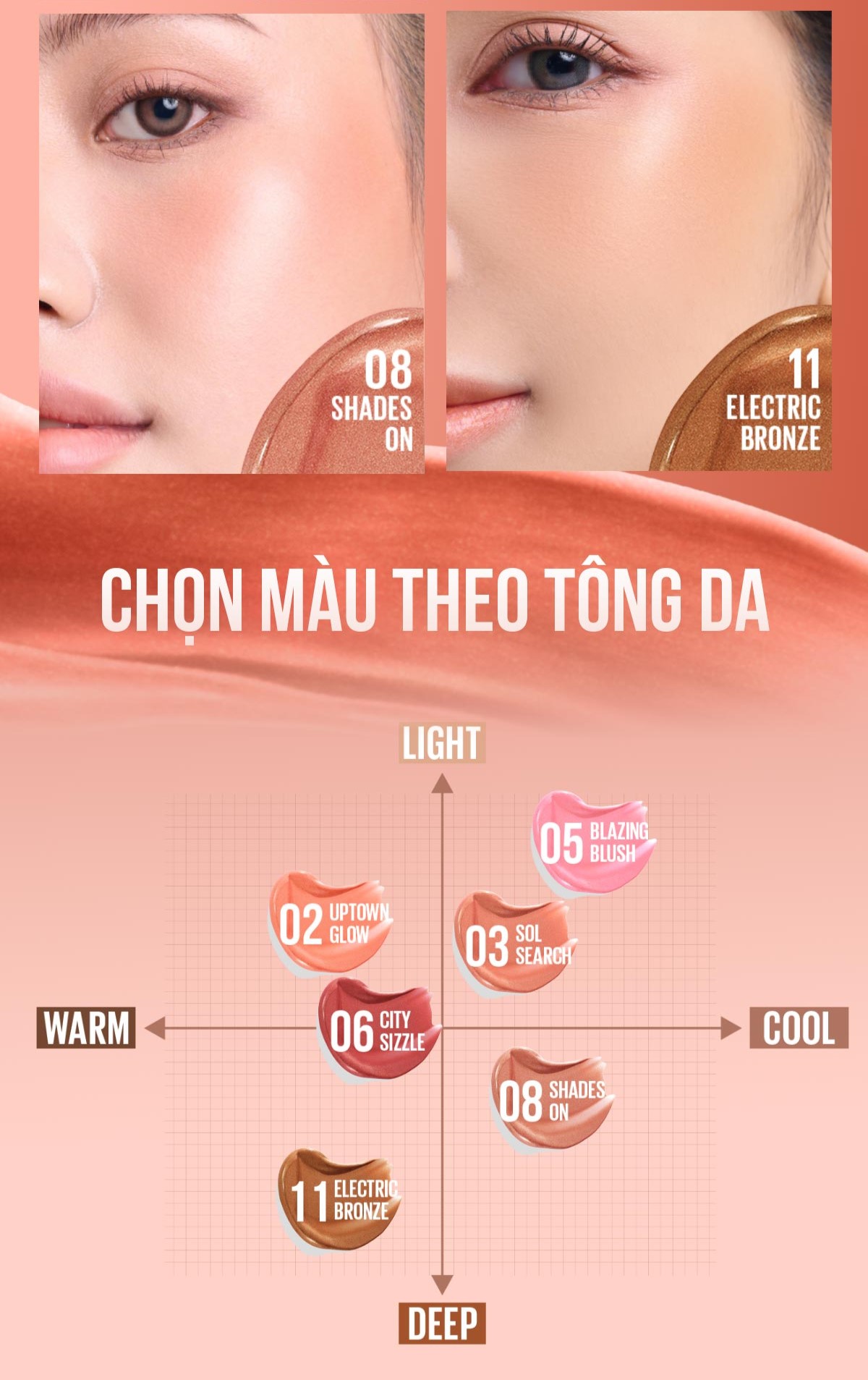 Mô tả Má Hồng Kem Sunkisser Căng Mọng Bền Màu 12H Maybelline New York 4.7ml - 4