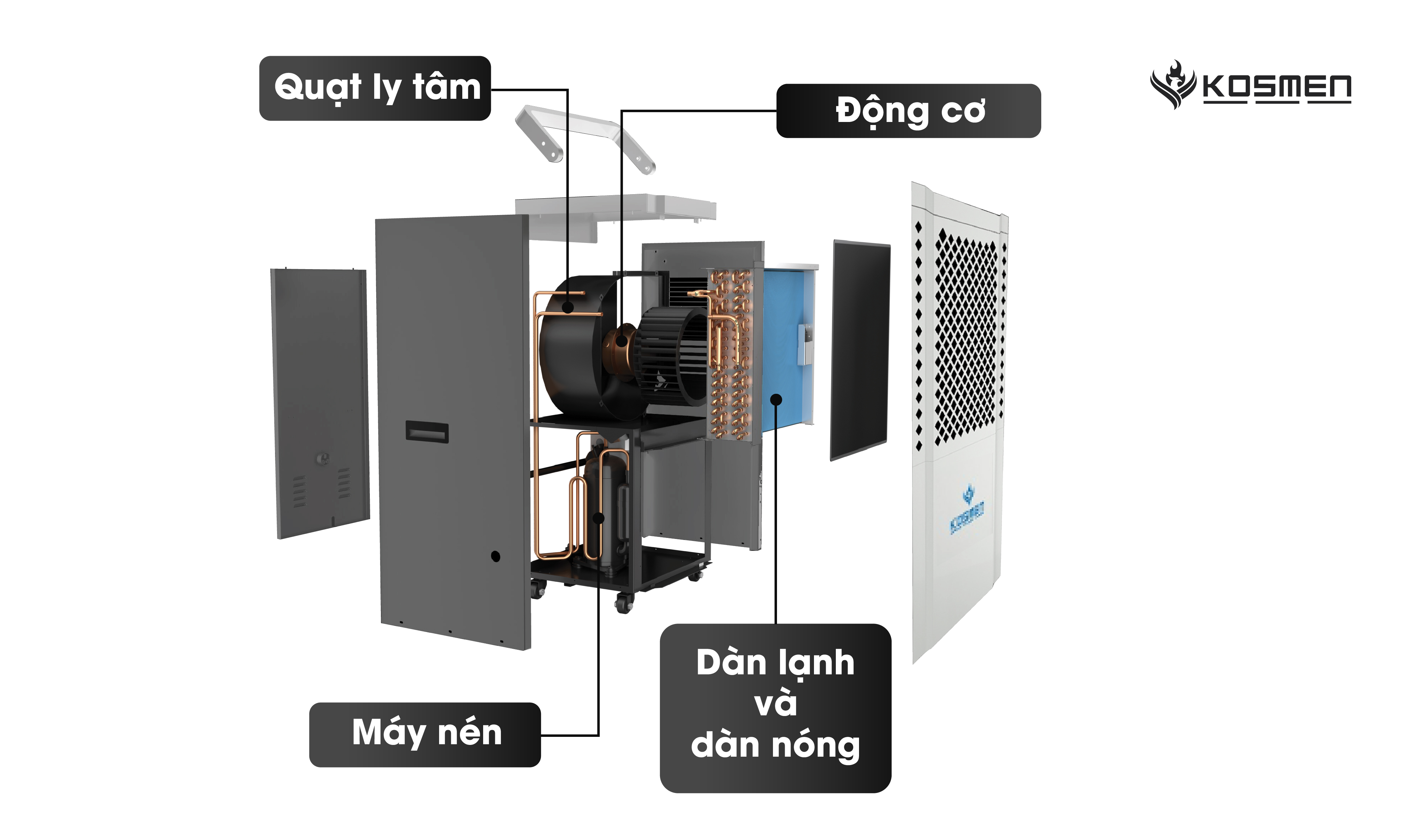 Mô tả Máy Hút Ẩm Công Nghiệp Kosmen KM-150S Phù hợp diện tích 200m² - Hàng Chính Hãng Bảo Hành 24 Tháng - 1