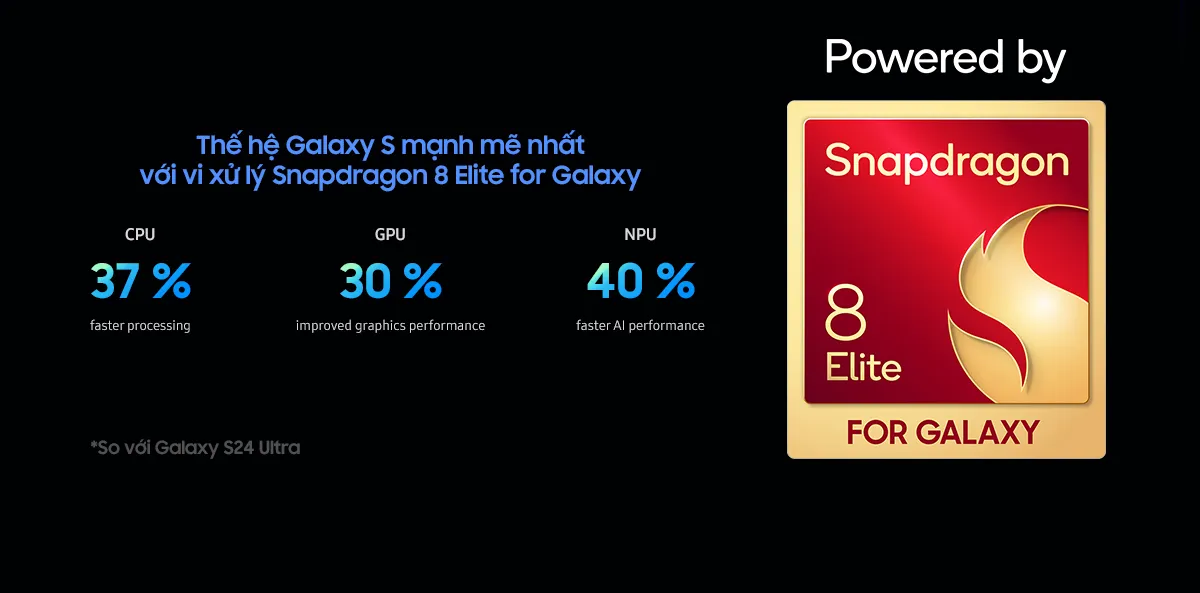 Mô tả Samsung Galaxy S25 Ultra 12GB/256GB Chính Hãng - 7
