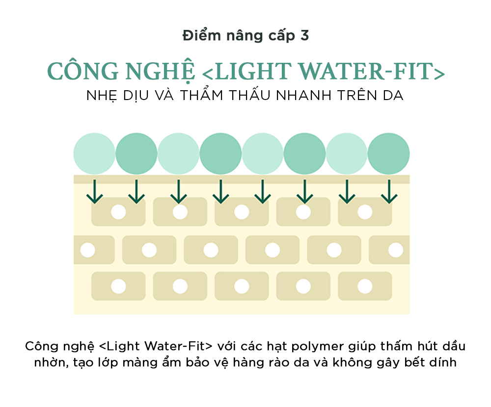 Mô tả Kem dưỡng ẩm I'm From Vitamin Tree Water-Gel Advanced 75g - 5
