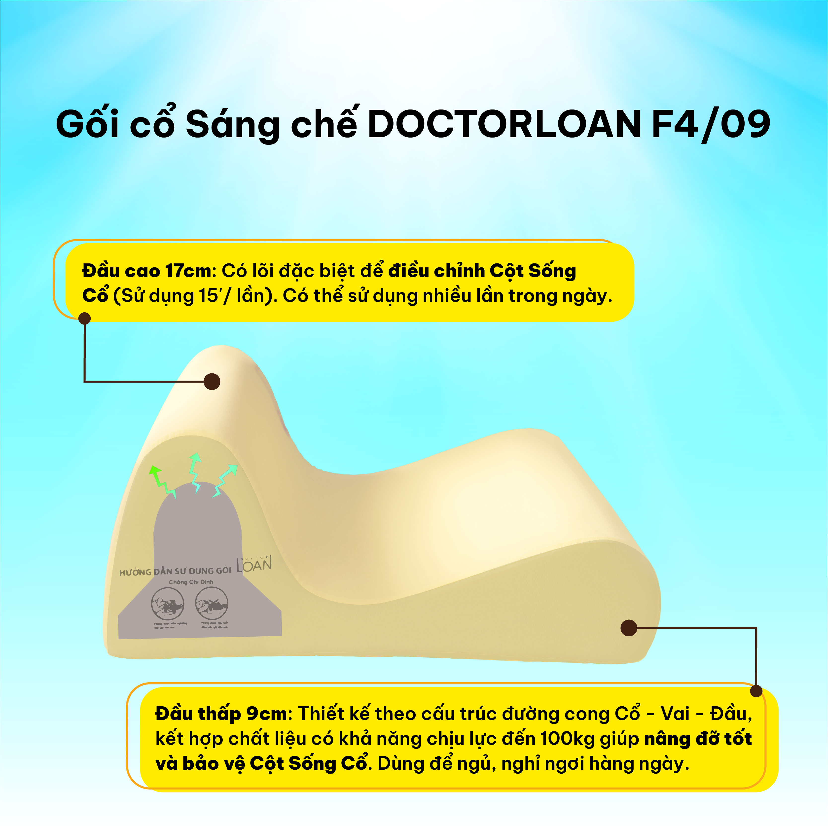 Mô tả GỐI CỔ SÁNG CHẾ DOCTORLOAN F4 bảo vệ đường cong sinh lý nắn chỉnh sai lệch đốt sống - 2