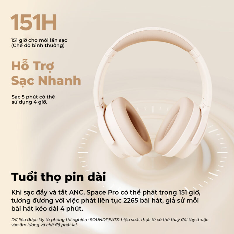 Thông số kỹ thuật SoundPEATS Space Pro