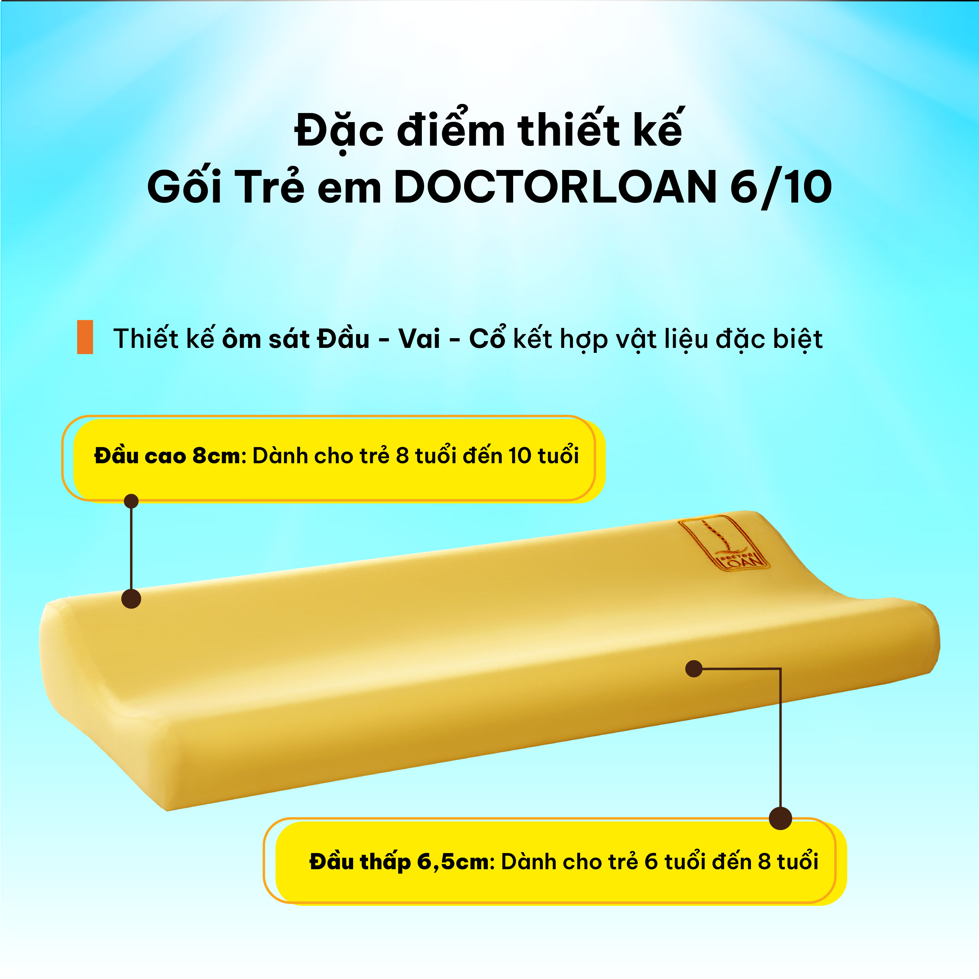 Mô tả Gối cổ trẻ em DOCTORLOAN bảo vệ đường cong sinh lý cổ cho trẻ từ 2-10 tuổi - 2