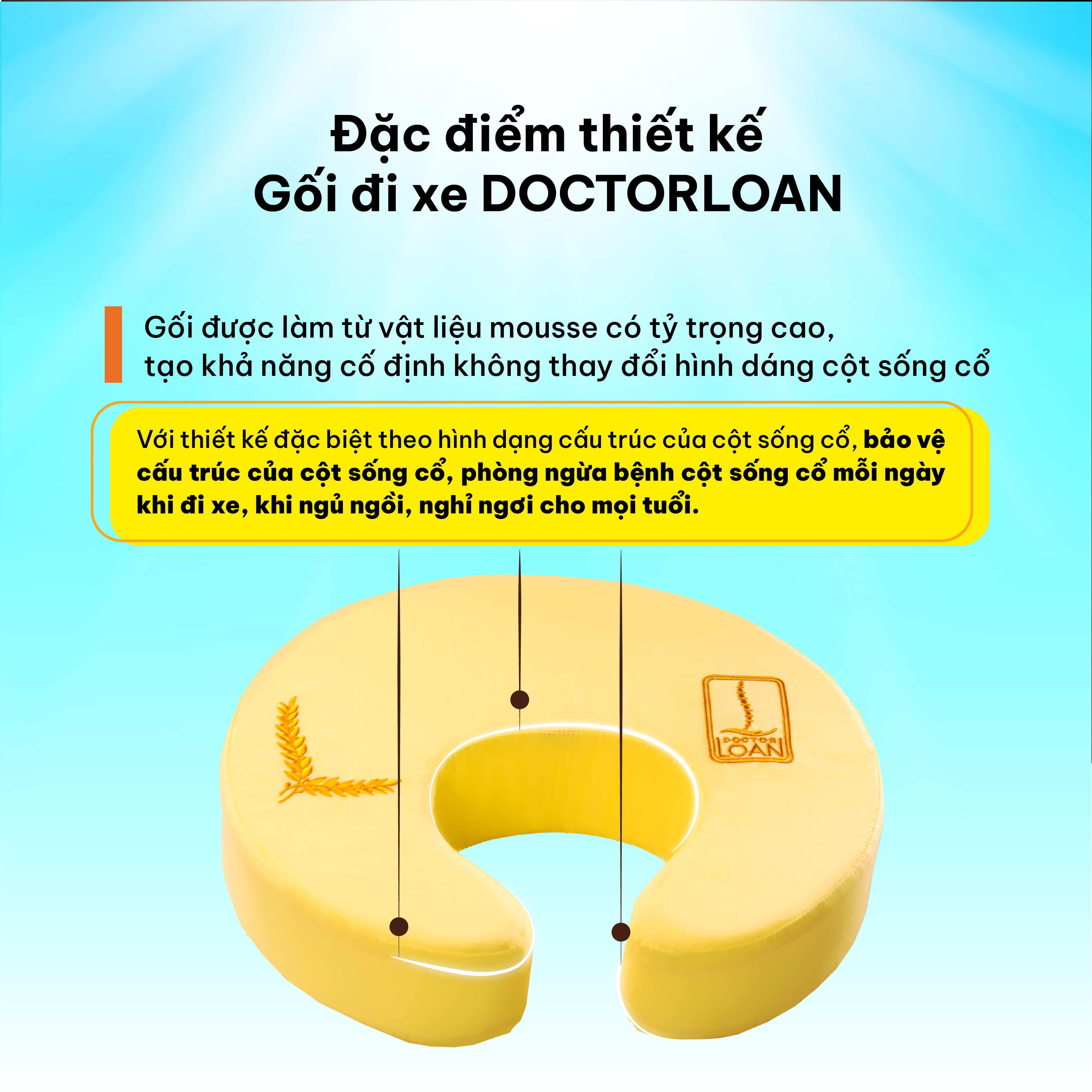 Mô tả Gối cổ đi xe DoctorLoan giữ cấu trúc cổ không bị lệch vẹo - 1