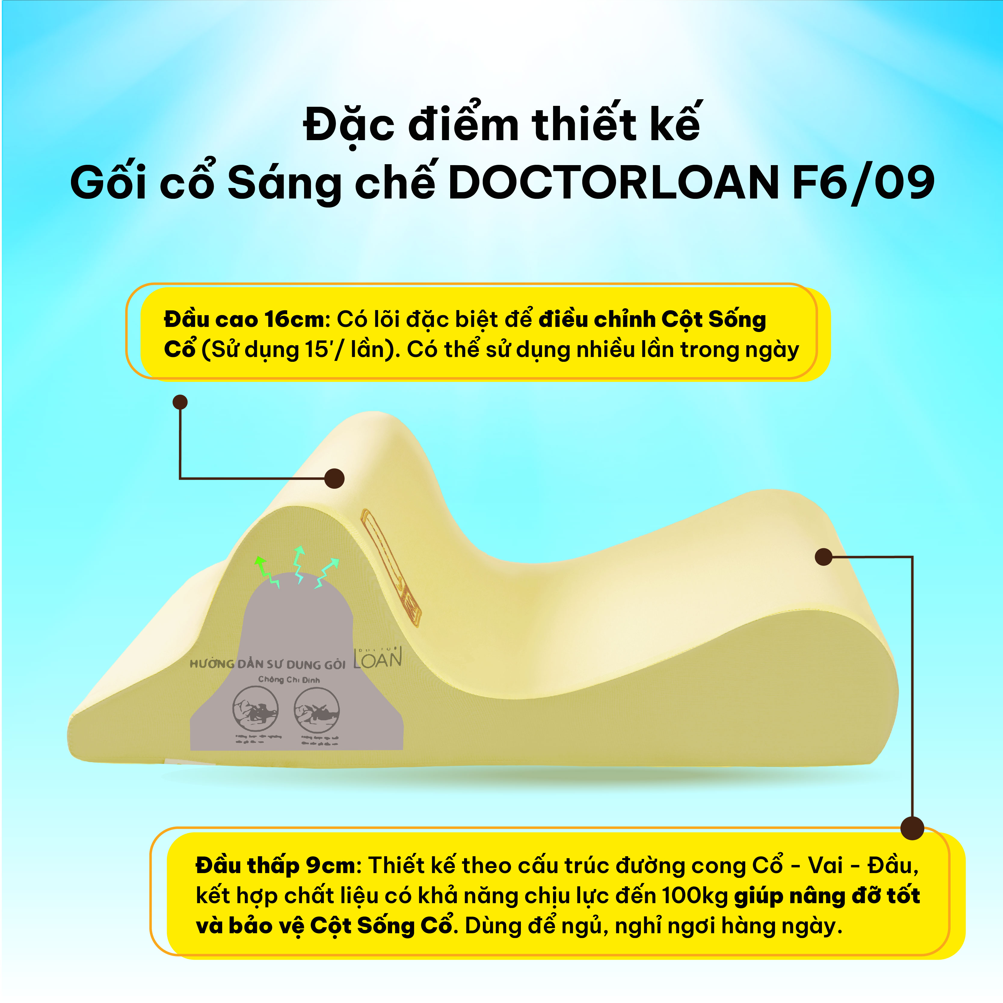 Mô tả Combo gối sáng chế DOCTORLOAN hỗ trợ nắn chỉnh cột sống bảo vệ đường cong sinh lý - 2