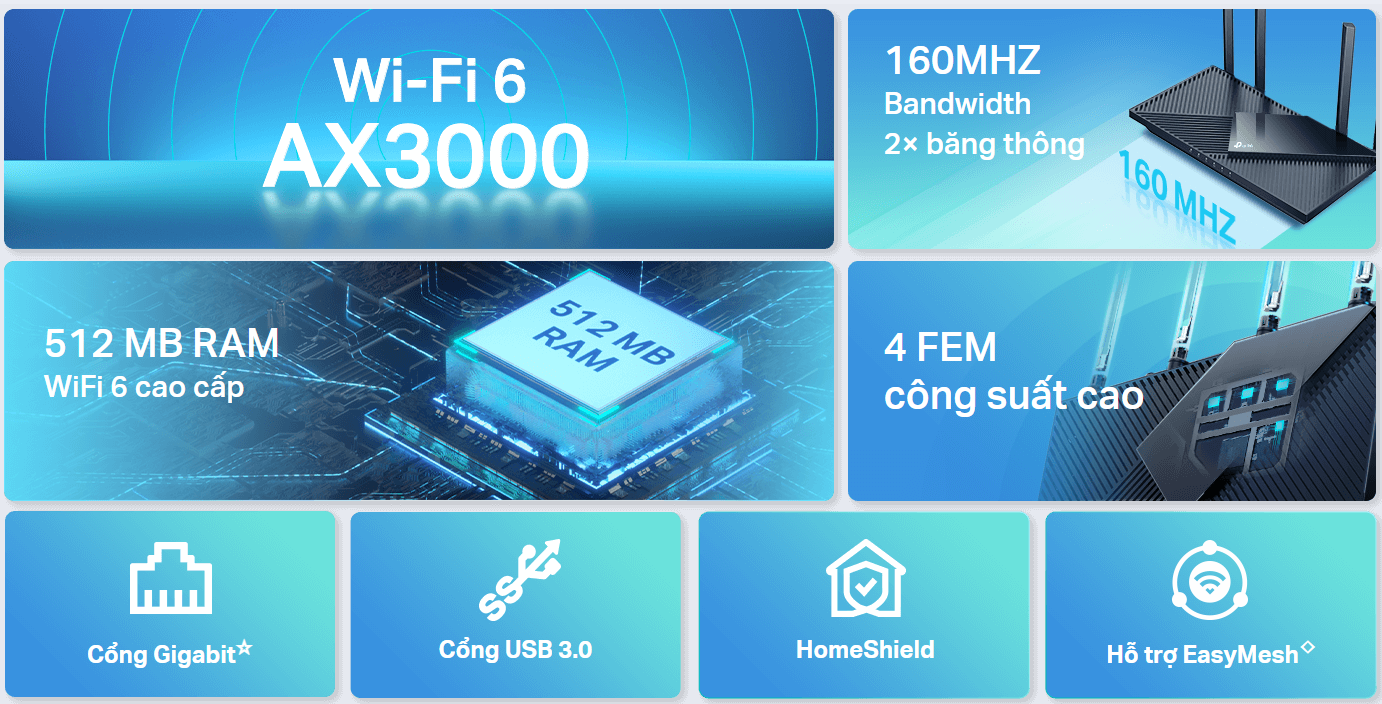 Router Phát Sóng WIFI 6 TP-Link Archer AX55 / AX53 | Băng tần kép ...