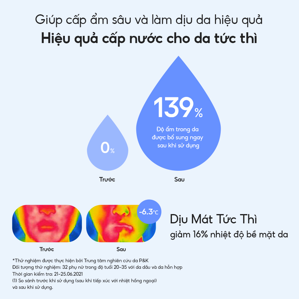 Mô tả Kem Dưỡng Ẩm Phục Hồi & Cân Bằng Dầu Ẩm Laneige Water Bank Blue Hyaluronic Gel Cream 50ml (Da Dầu) - 4
