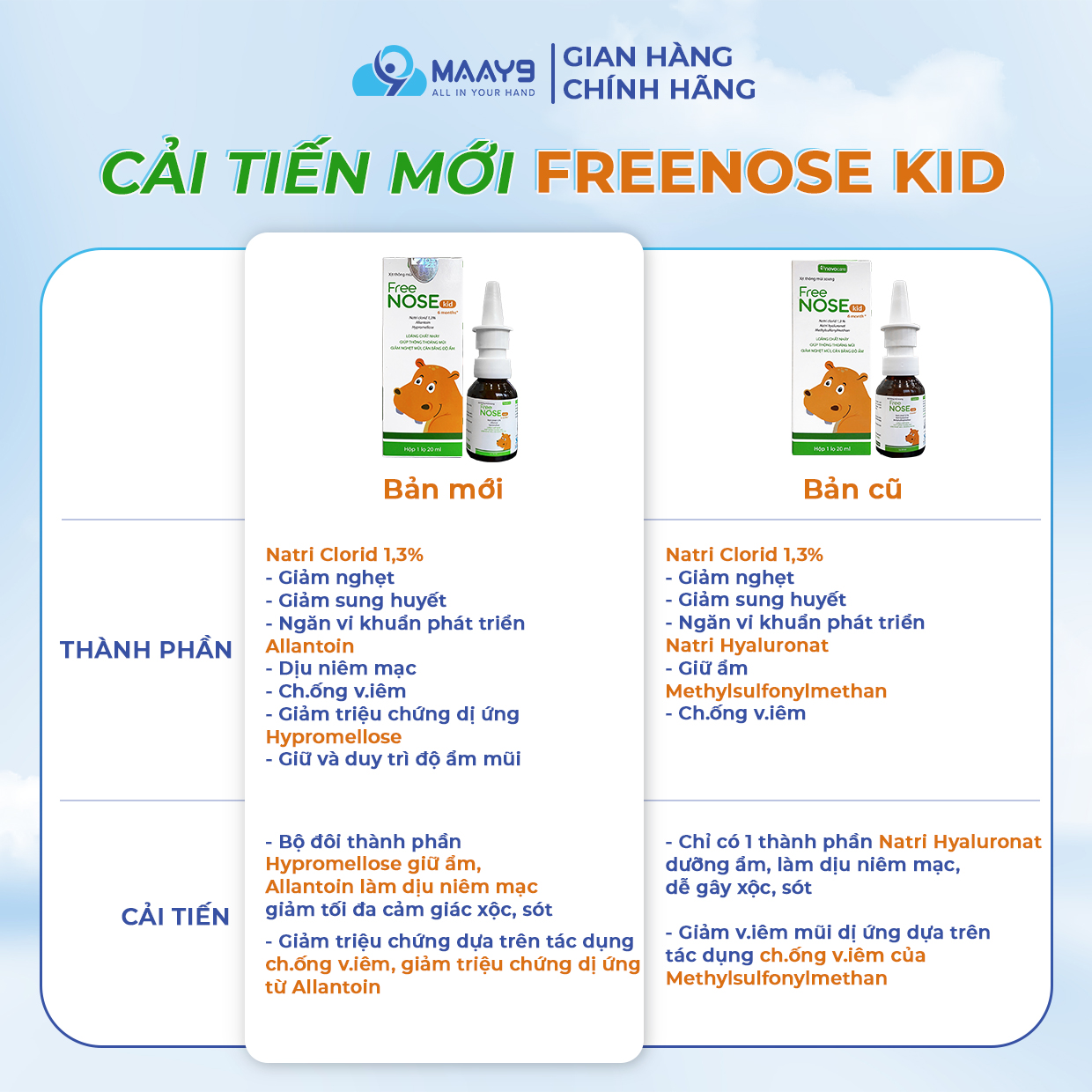 Xịt mũi Novocare Freenose nước muối ưu trương giảm ngạt mũi, chảy nước ...